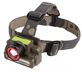 DOCOSS-2 in 1 Ultra Bright -Zoomable Waterproof Rechargeable Pvc Plastic Head Torch Weatherproof Led Flash Light Spotlight Rechargable for Camping Cycling Caving Hiking Hunting Trekking - image, photos