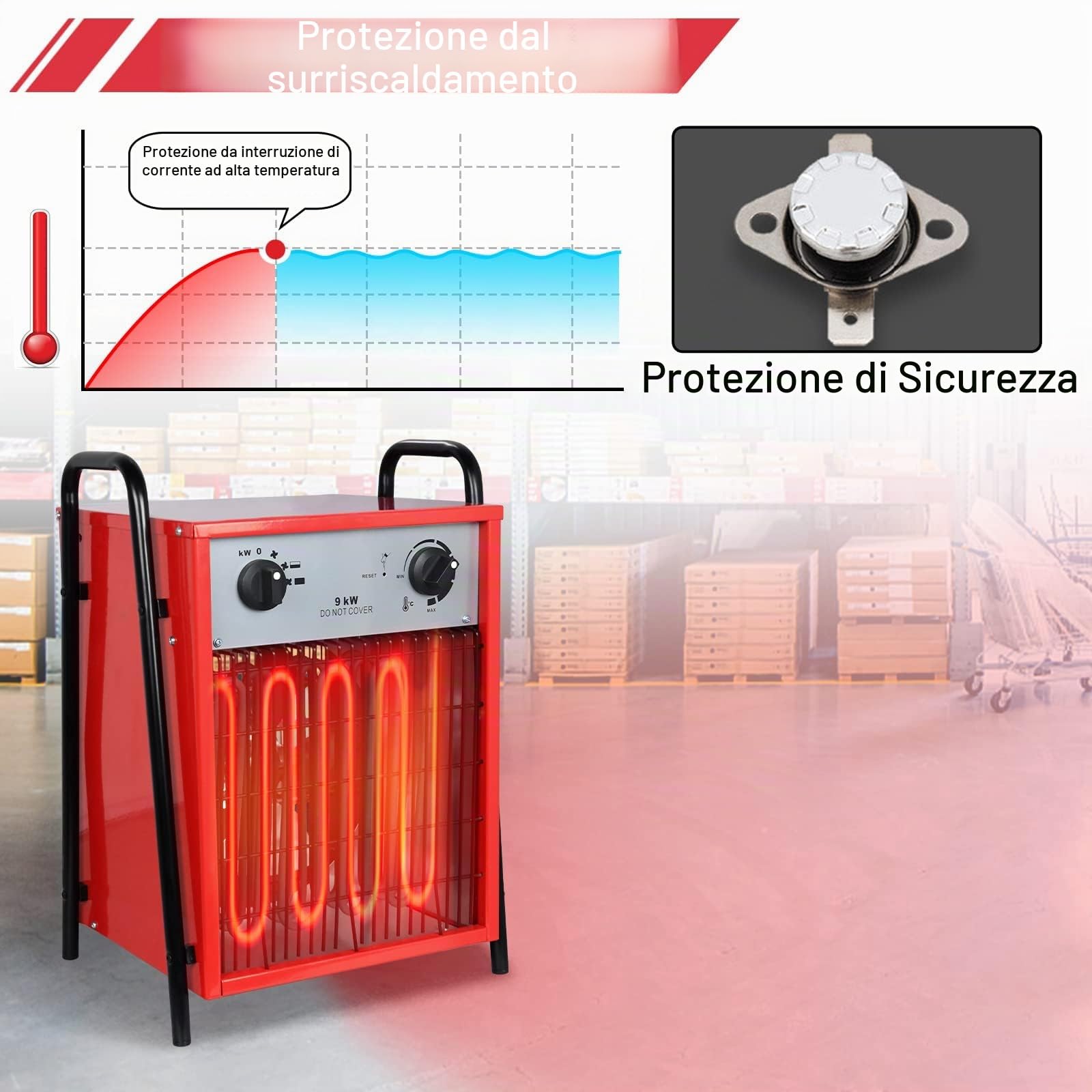LARS360 5000 Watt, riscaldamento industriale professionale, con 3 livelli di calore, riscaldamento elettrico, a risparmio energetico, per interni ed esterni, protezione da sovraccarico