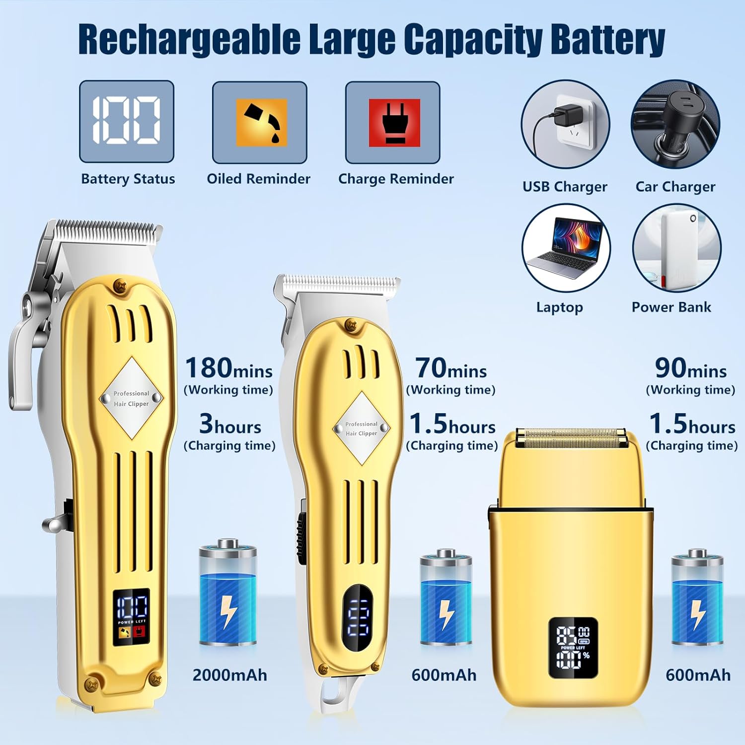 SUNNOW Hair Clippers Professional Cordless for Men, Beard Trimmer Hair Trimmer Electric Foil Shavers Razor Kit, Rechargeable Hair Cut Machines Men's Beard Grooming Kit for Home, Barber