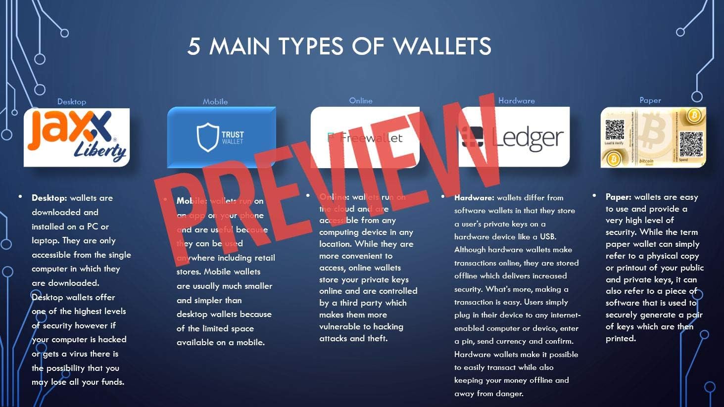 ビットコイン対応ウォレットおすすめ5選｜2025年版 - BeInCrypto Japan Cryptocurrency初心者ガイド - ビット