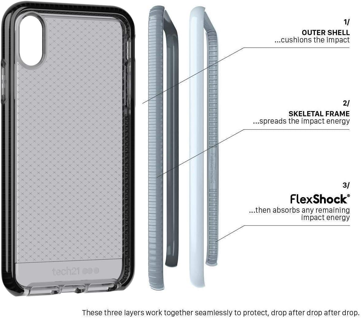 tech21 Evo Check Apple iPhone XR with 12 ft Drop Protection - Smokey/Black