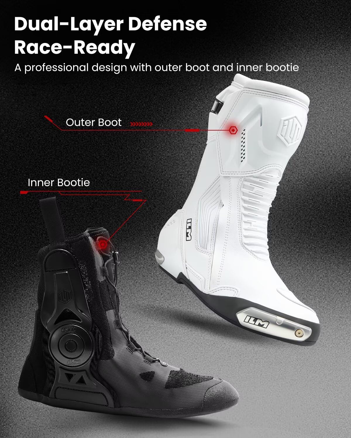 ILM Bota de Moto Hombre Mujer Doble Estructura Transpirable Ventilación Mejorada Antideslizantes Protección CE Modelo BRC1