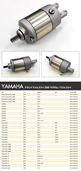 Amazon.co.jp: アズーリプロデュース バイク用 セルモーター