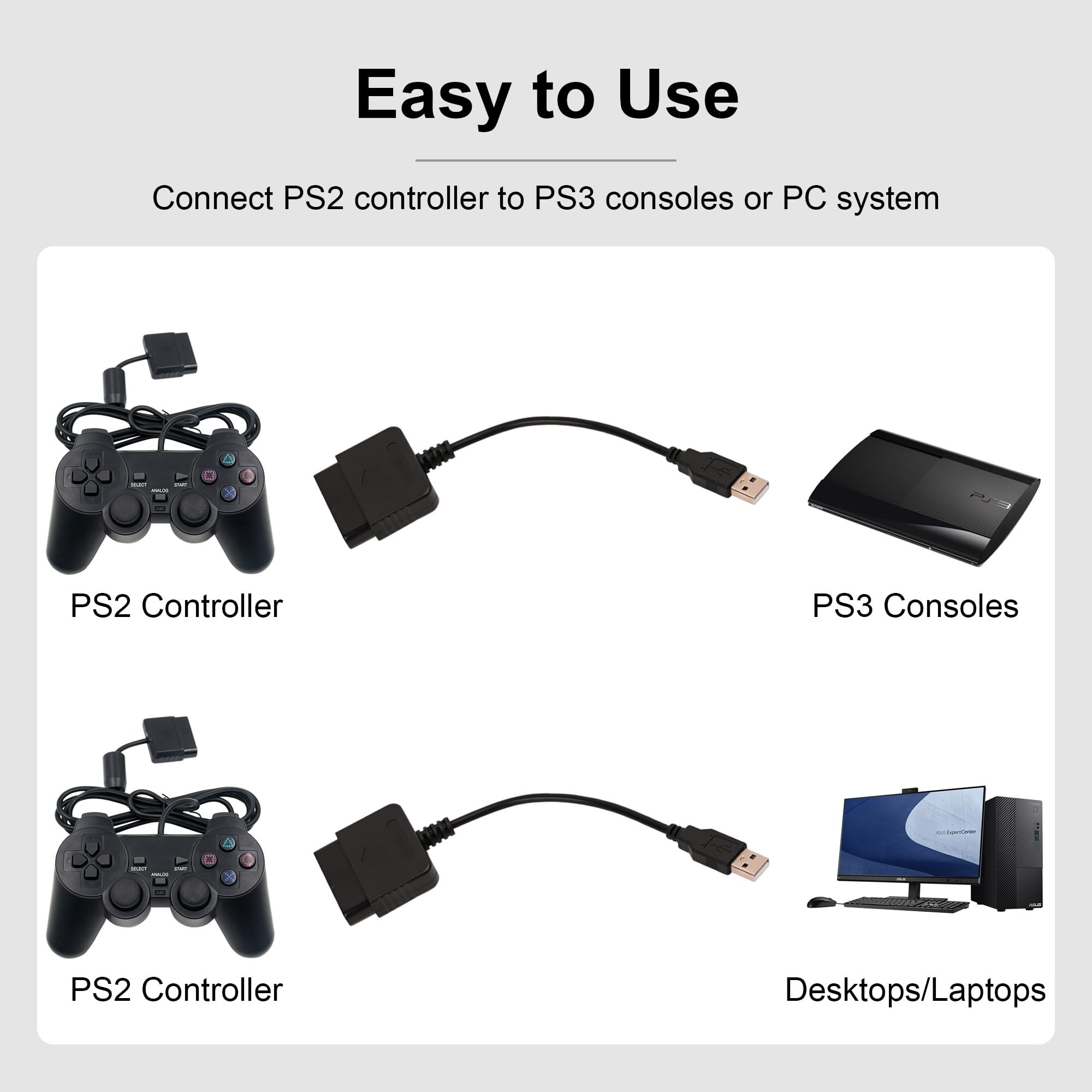 Câble convertisseur PS2 vers USB, compatible avec manette de guitare Sony PlayStation 2 PS2 vers PC/PS3