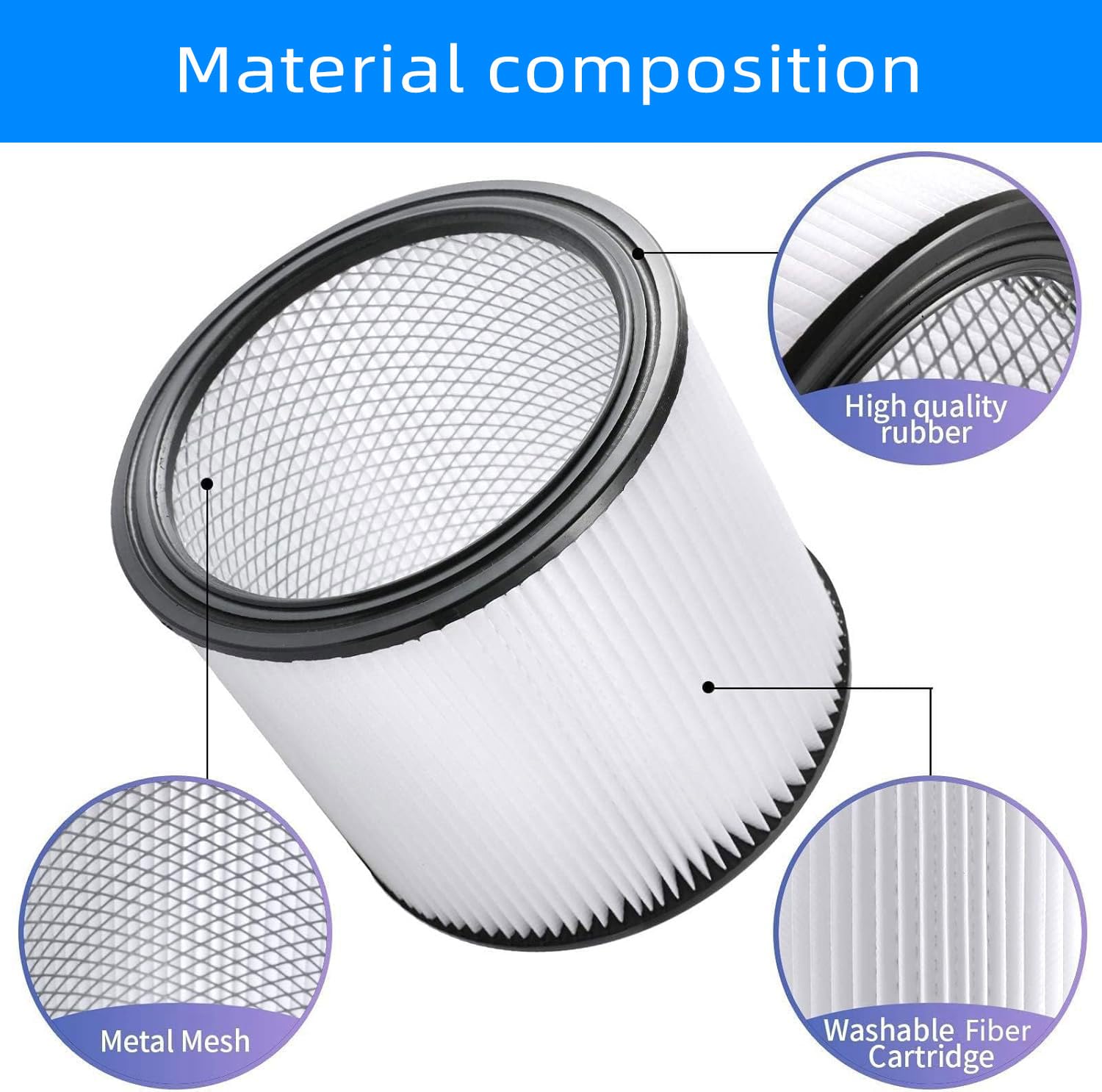 Filtro de repuesto 90304 para aspiradoras húmedas y secas Shop Vac 90304, 90350, 90333, 90585, de 5 galones y superiores (2 filtros de repuesto + 2 tapas)