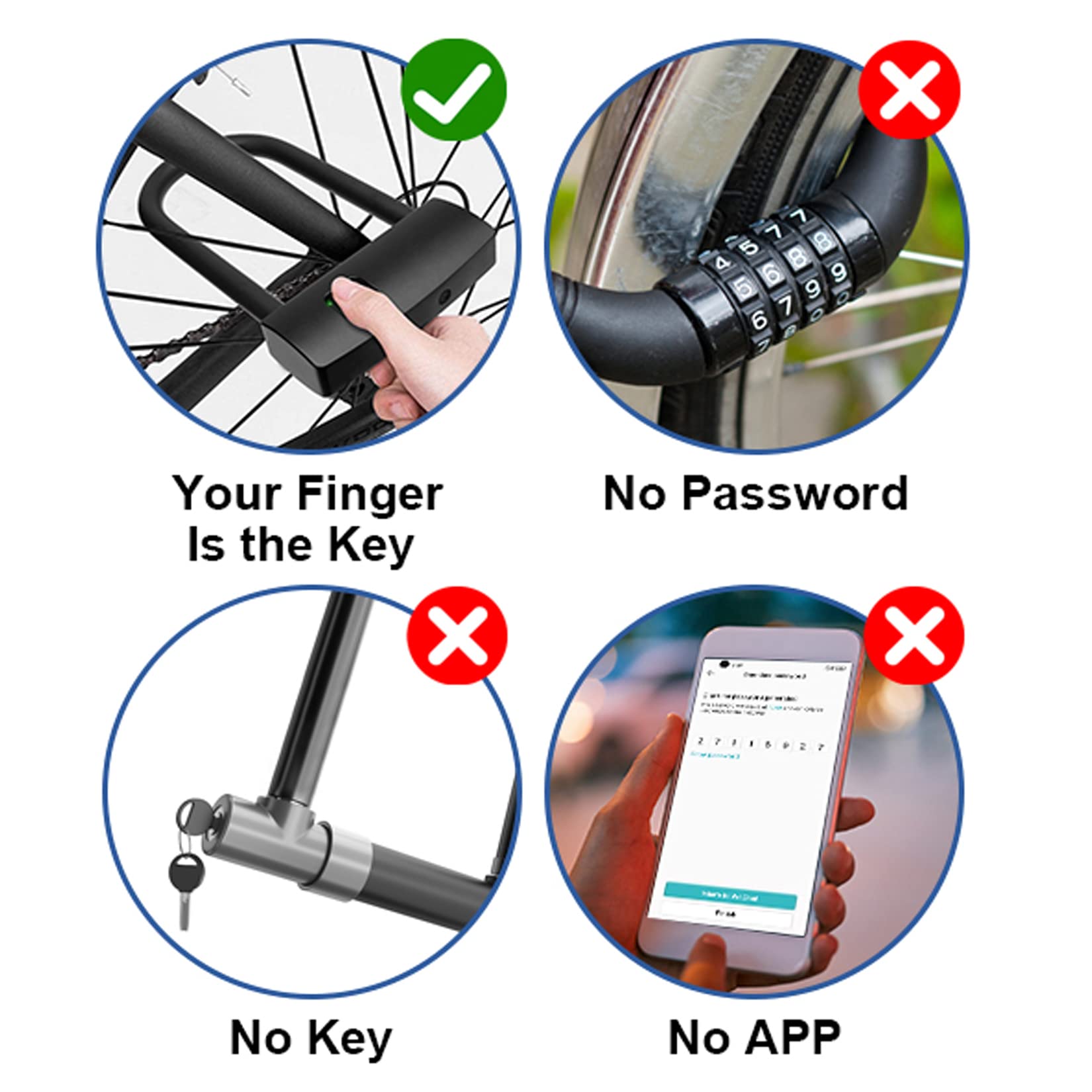 RockyMounts Shackleton Combination Bicycle U Lock