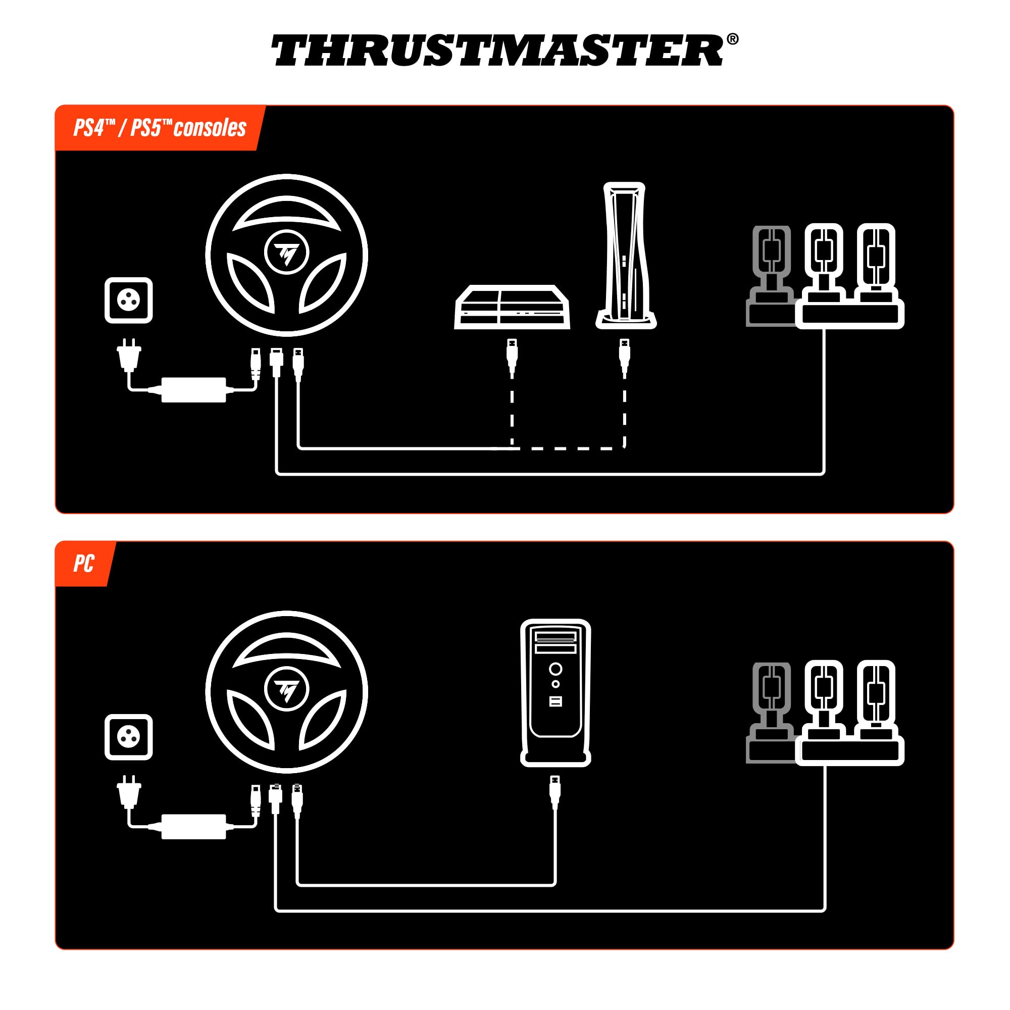 Thrustmaster T248R Shifter Pack - Volante Force Feedback (3,1 Nm), Cambio TH8S e Pedaliera T3PM, Compatibile con PS5, PS4 e PC