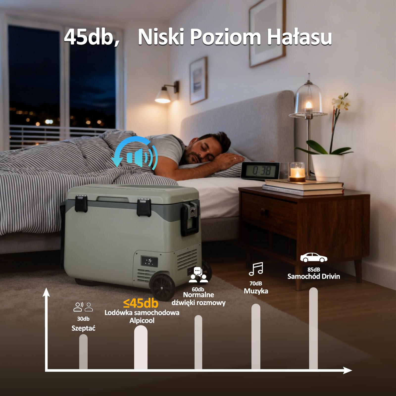 GD40W 43L Lodówka Samochodowa Przenośna zamrażarka i lodówka, chłodziarka elektryczna na sprężanie do domu, sali studenckiej, kempingu, z kołami, -20℃ DO 20℃