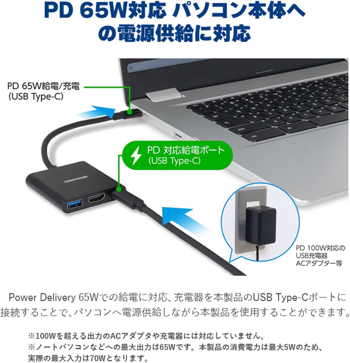 Greenhouse GH-MHC3A-SV USB Type-C 4K Video Output Docking Station for iPad Pro Nintendo Switch Silver