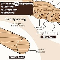 Vista 7 de SEMAXE Juego de 12 toallas de 100% algodón, 13 × 13 pulgadas, toallas suaves amarillas para la cara – súper absorbentes y de secado rápido, paño