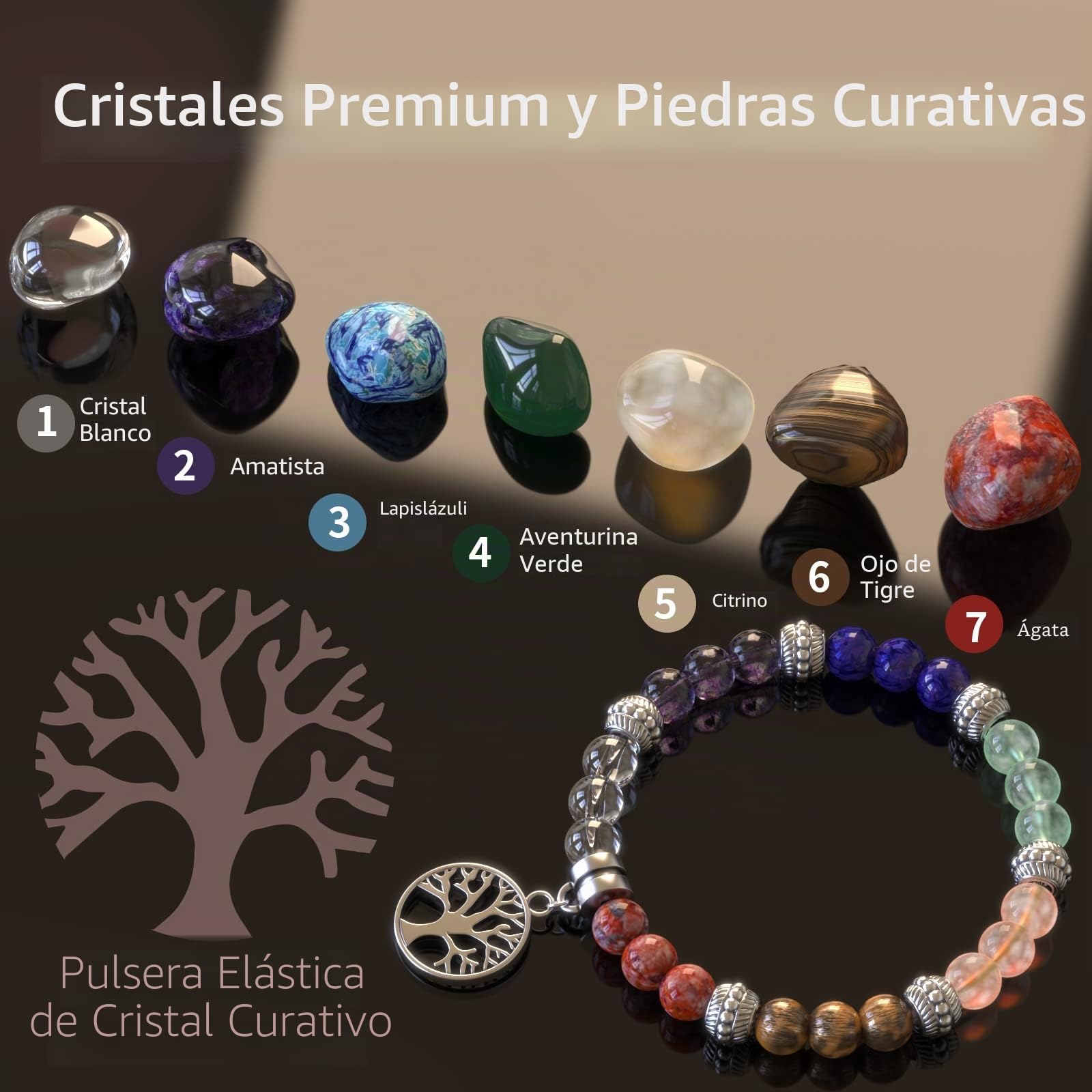 Inspireyes Velas de Chakras con Cristales y Piedras Aromáticas - Juego de Lujo para Meditación, Yoga y Decoración Espiritual