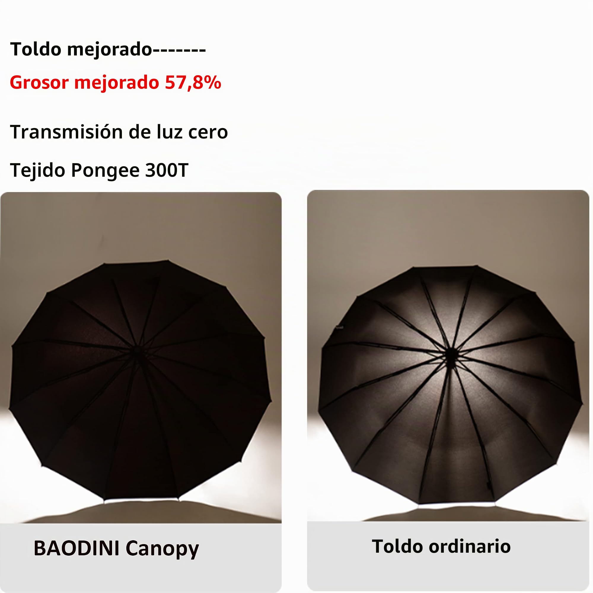 Paraguas para lluvia, resistente al viento, compacto, automático, plegable, para hombres y mujeres, paraguas grande para 2 personas, paraguas pequeño con toldo grande para hombres, mujeres y tu