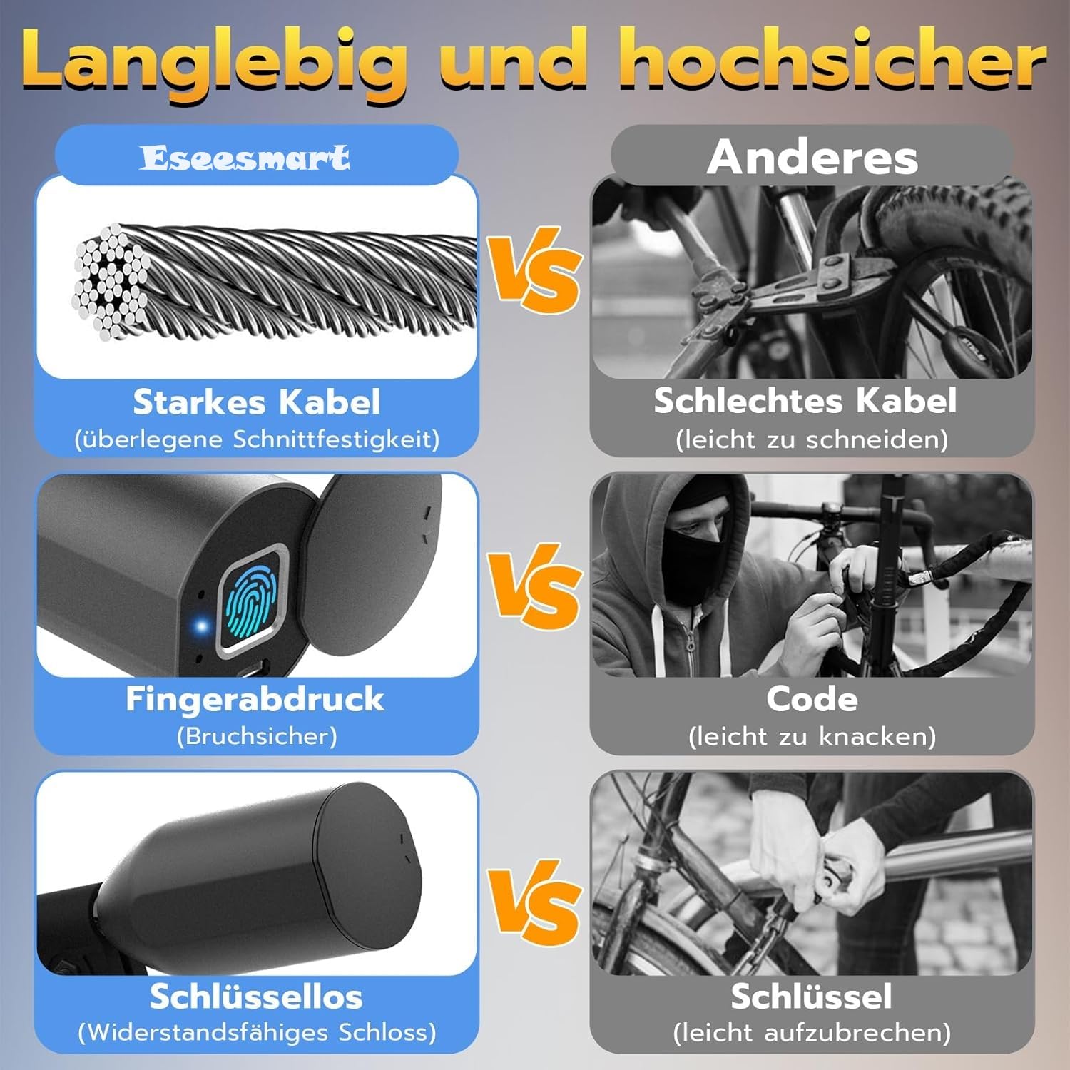 fahrradschloss schneiden mit Fingerabdruck, Eseesmart Kabelschloss mit Fingerabdruck App, Fahrradschloss Lang 1500mm/12mm, Wasserdicht Hohe Sicherheit für Fahrrad Tricycle Scooter Bike Roller Sport & Freizeit Größe:XL-XXL (58cm – 63cm) VEVOR Fahrradanhänger, 40 kg KTM Motorradrahmen Pulverbeschichtung