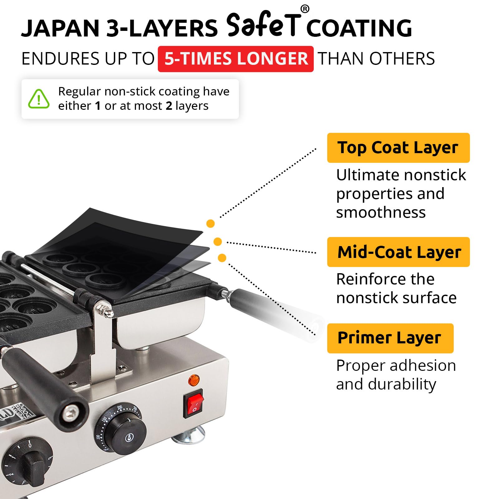 ALDKitchen Walnut Crisp Maker | Walnut Sweet Cake | 10 Pcs | Nonstick | 110V