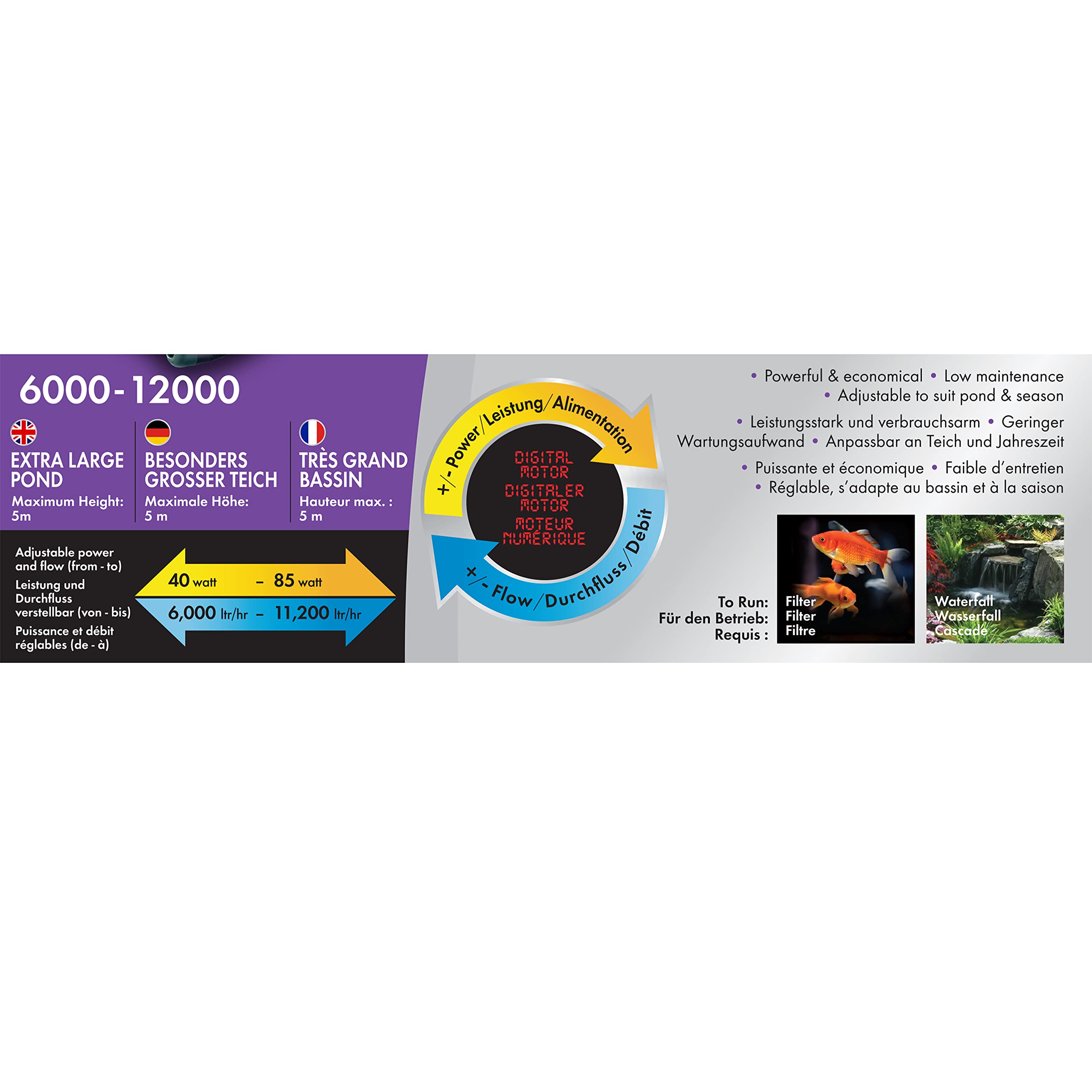 Aquagarden, Pompe de Bassin à économie d’énergie, pour Les fontaines, Les Cascades et Les éléments Aquatiques, Puissance et débit d’Eau réglables, Convient à Un pompage Jusqu’à 12000 litres