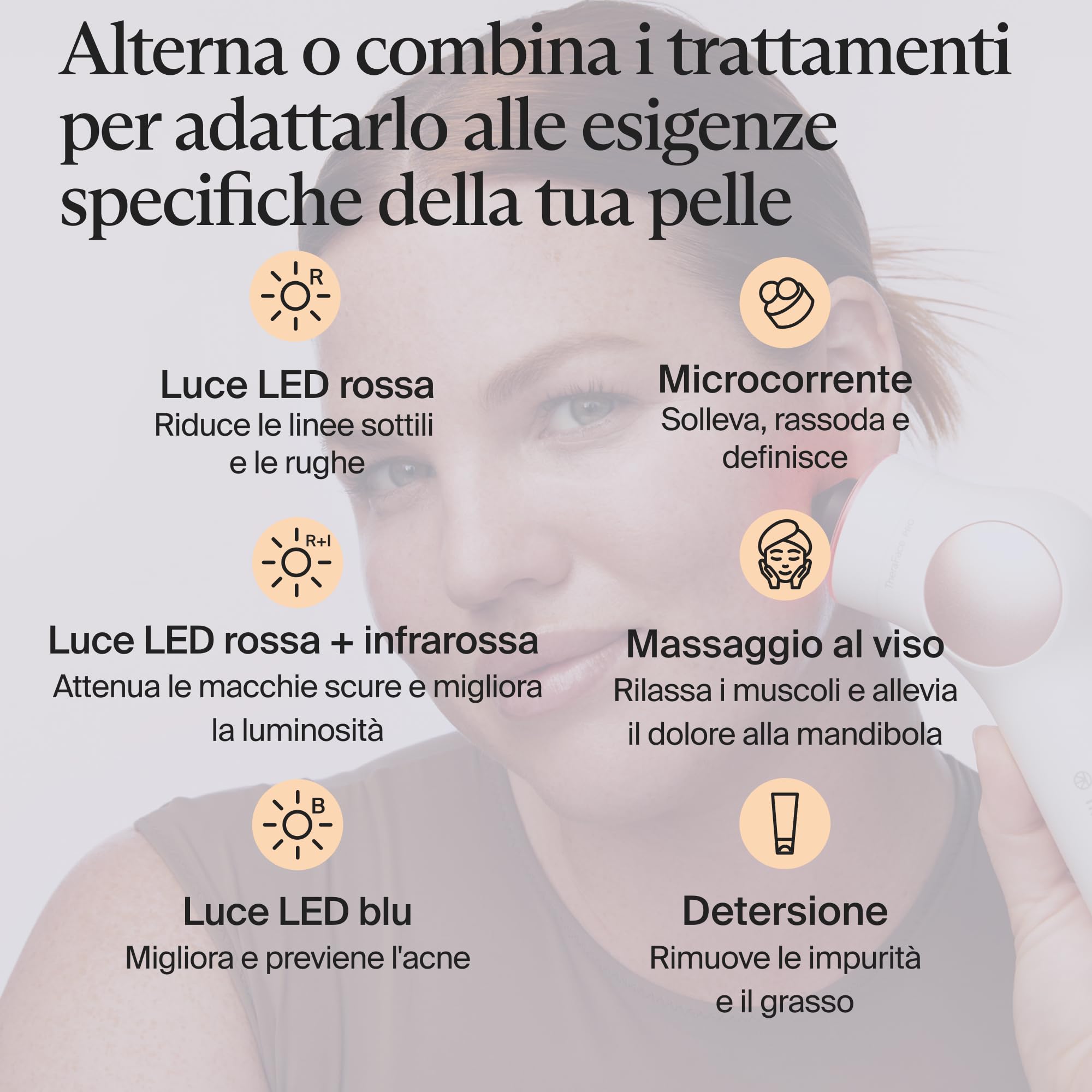 TheraFace PRO | Dispositivo per la cura del viso 6-in-1 con massaggio a percussione - microcorrente - luce LED blu e rossa da Therabody (Bianco)