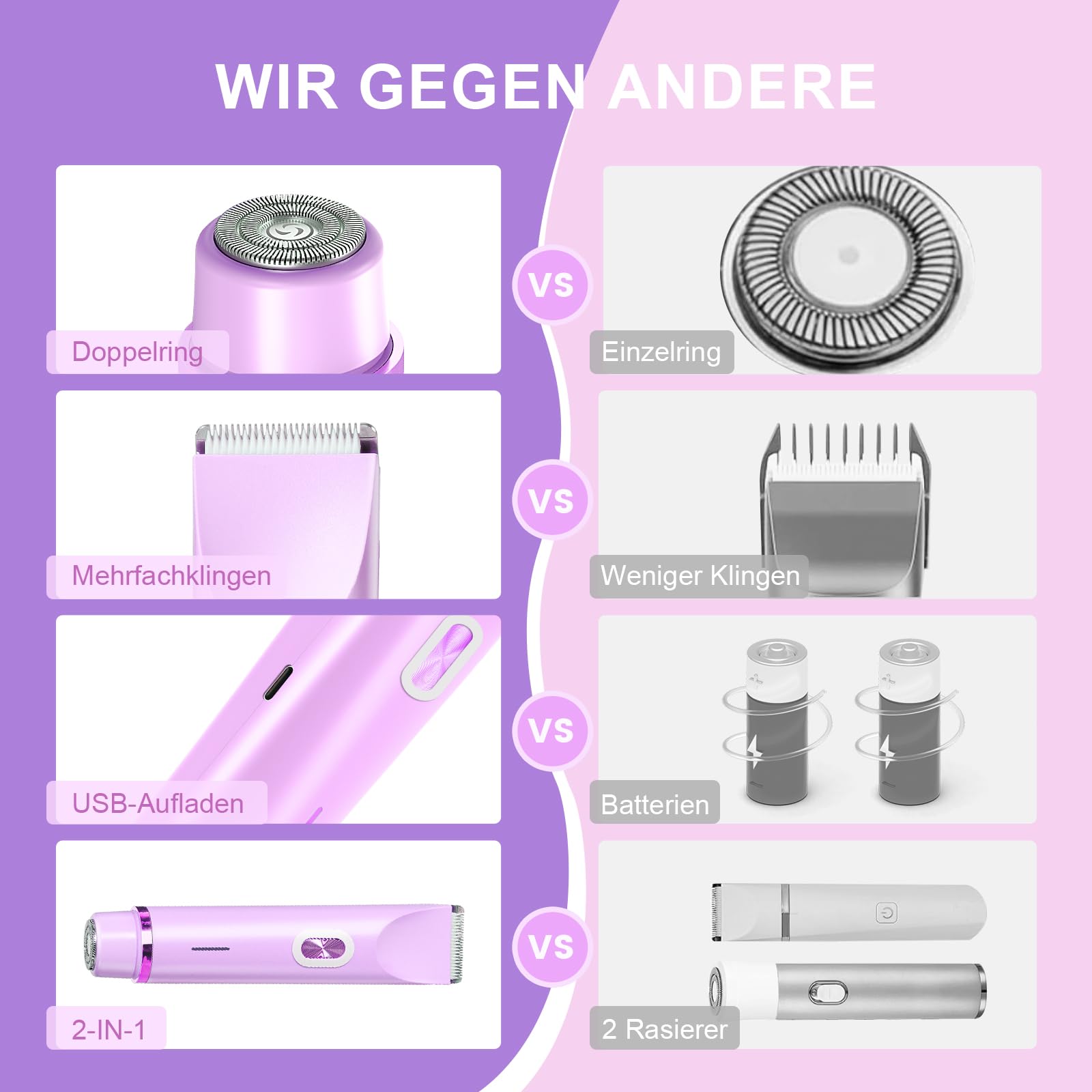 Rasoio da donna, 2 in 1, a doppia testa, con ricarica USB-C, rasoio elettrico da donna, per viso, gambe e braccia, bikini con testa di trimmer, facile da pulire (viola)