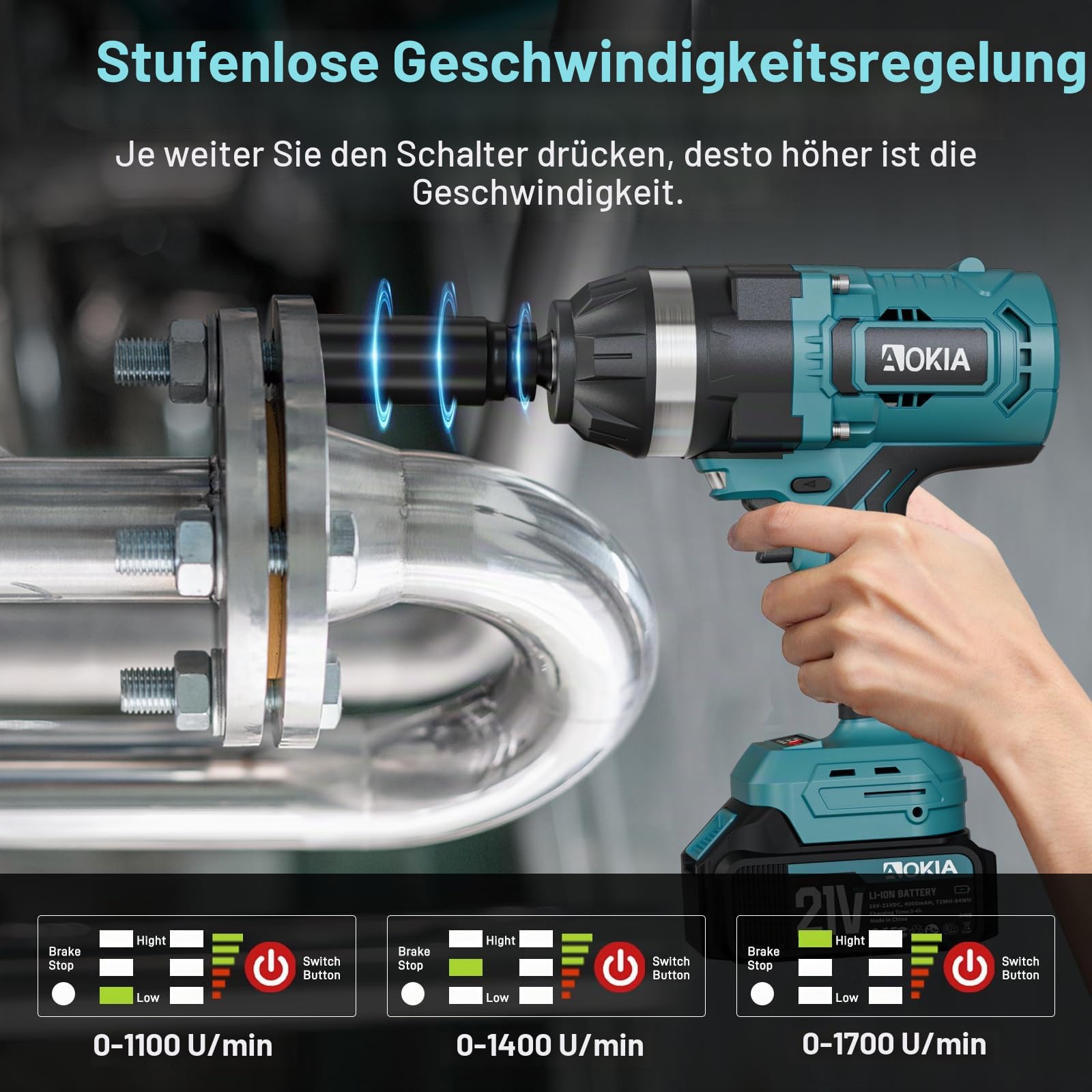 Aokia Akku Schlagschrauber 1/2", 1000 Nm Drehmoment, 8000 mAh, 3-Gang-Getriebe, Bürstenloser Motor – Ideal für Auto-Reifenwechsel & Radmuttern, inkl. 2 Akkus & Ladegerät
