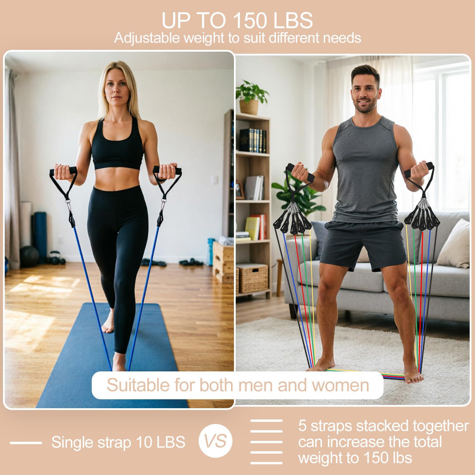 Elastici Fitness, Bande Elastiche 5 Livelli di Resistenza, Elastici Palestra, Elastici per Allenamento con Maniglie, Ancoraggio, Cinturino Alla Caviglia, Resistance Bands per Yoga, Pilates