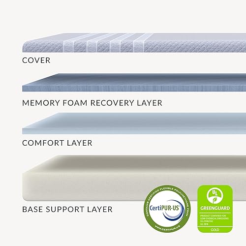 Miniatura 2 de Leesa Colchón Studio de 10 pulgadas, tamaño King, espuma viscoelástica refrescante, espuma certificada CertiPUR-US, prueba de 120 noches Azul