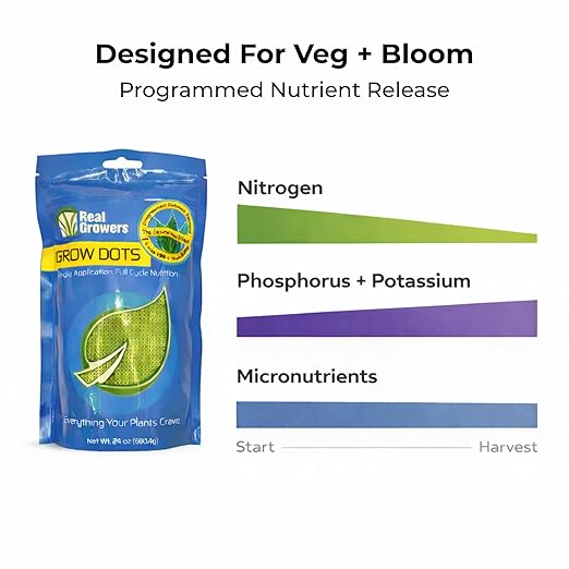 Real Growers Grow Dots Classic 75g – Nutrientes de Liberación Programada miniatura 5
