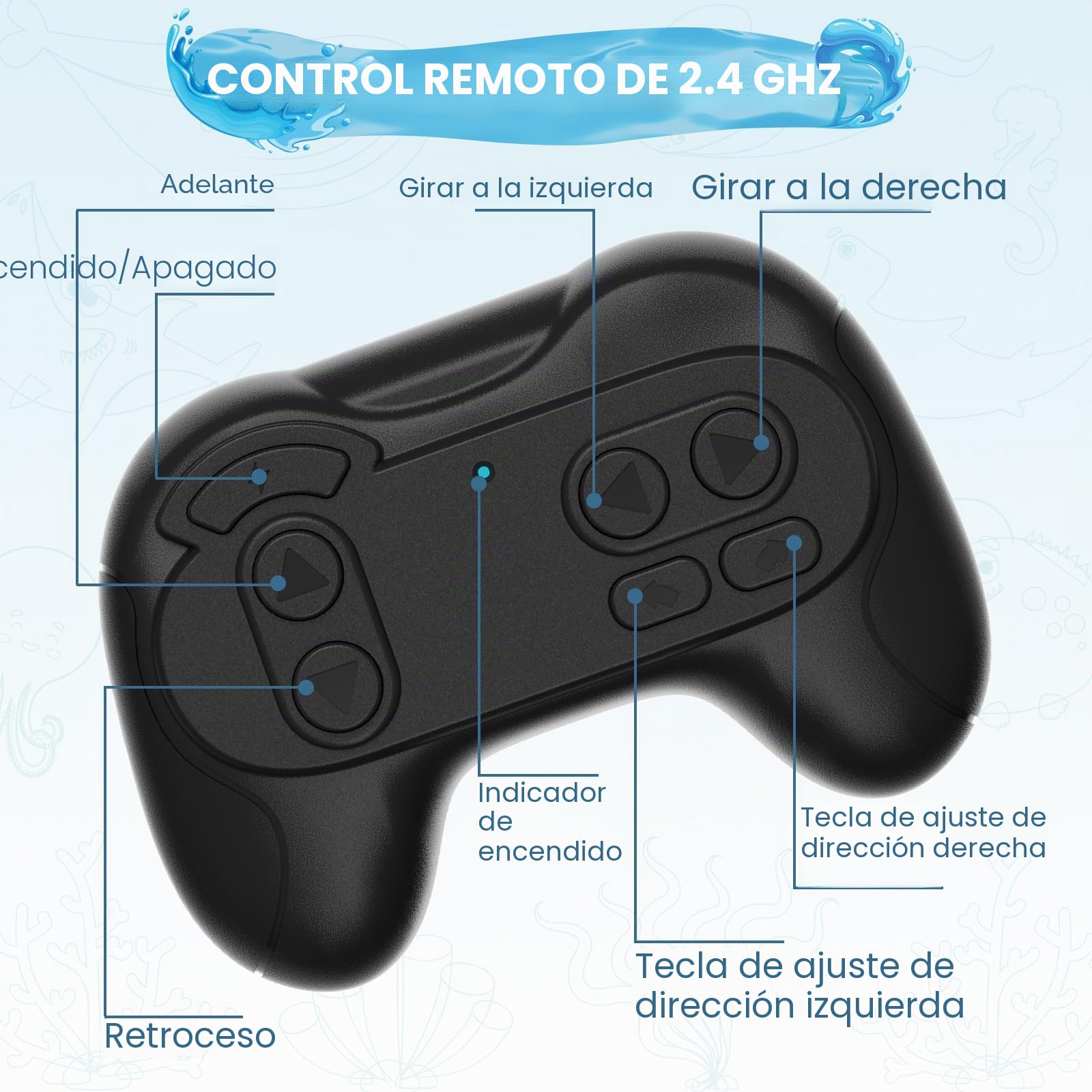 snookids Tiburón Remoto para niños, Juguete de RC de 2,4 GHz | barco de tiburón con luces y movimiento de cola realista, juguete acuático para bañera y piscina, regalo para niños y niñas