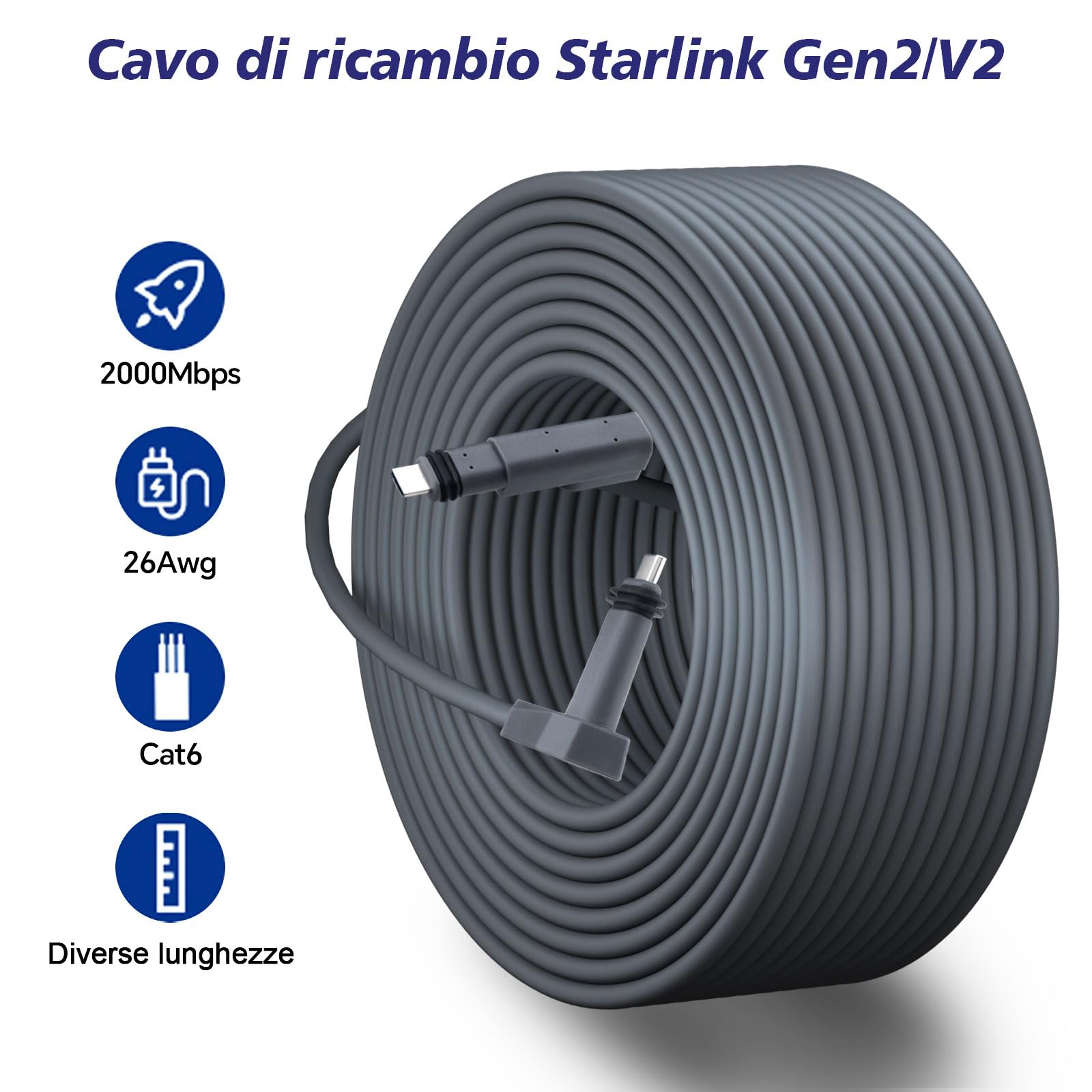 Cavo Sostitutivo per Starlink Gen 2, 46M/150FT, Cavo Satellitare Rettangolare V2, 24AWG Puro Rame, Impermeabile IP67, Alta Velocità 1200 Mbps, Compatibile con Kit Disco/Rettangolo