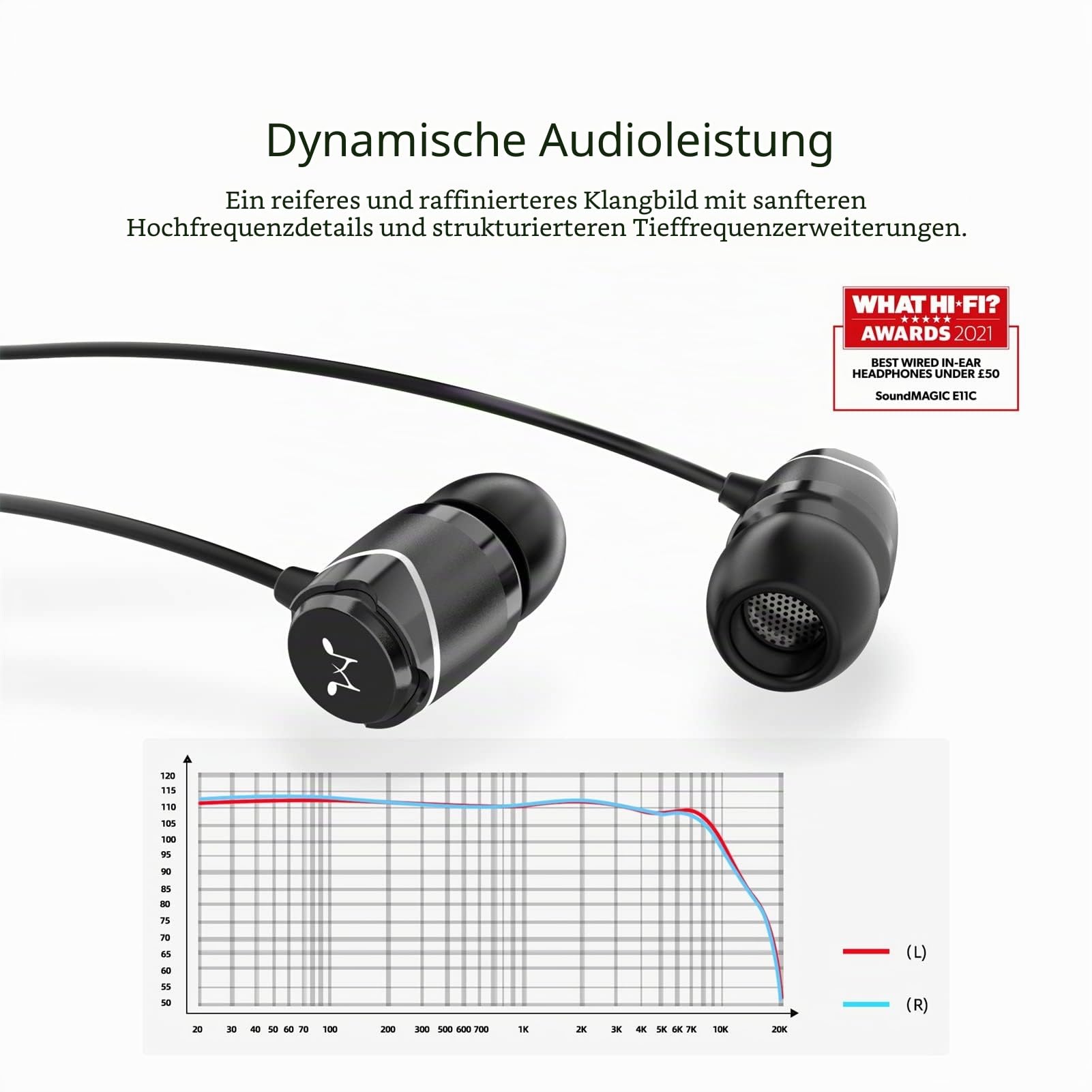 SoundMAGIC E11C Kabel-Ohrhörer mit Mikro, Hi-Fi-Klang, 3,5mm, Schwarz