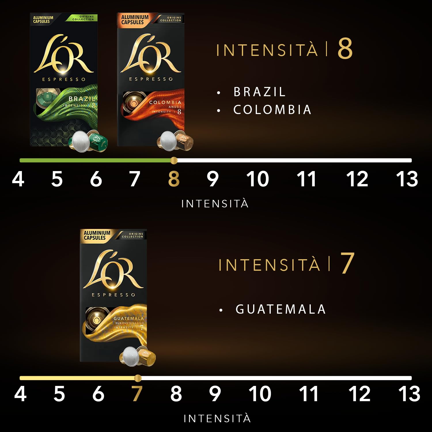 L'OR - Espresso - Kolekcja Origines - 100 kapsułek kawy kompatybilnych z Nespresso* - Zestaw 5 odmian - Intensywność 7 do 10 - Zestaw 10 x 10