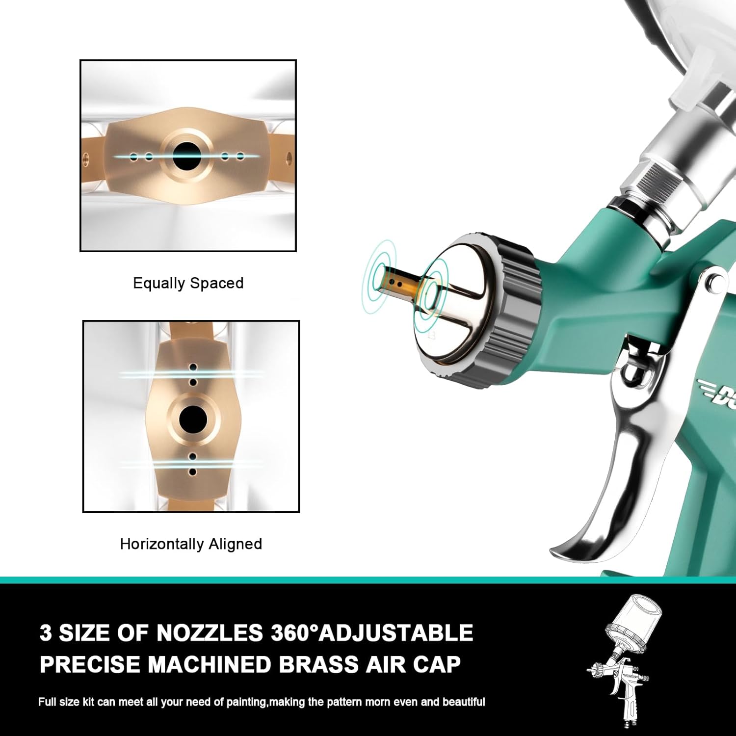 LVLP Air Spray Gun with 1.3/1.5/1.7mm Nozzles & Air Regulator,Automotive Paint Gun Kit, Paint Gun for House Painting, Car, Furniture, Varnish and Top Coat