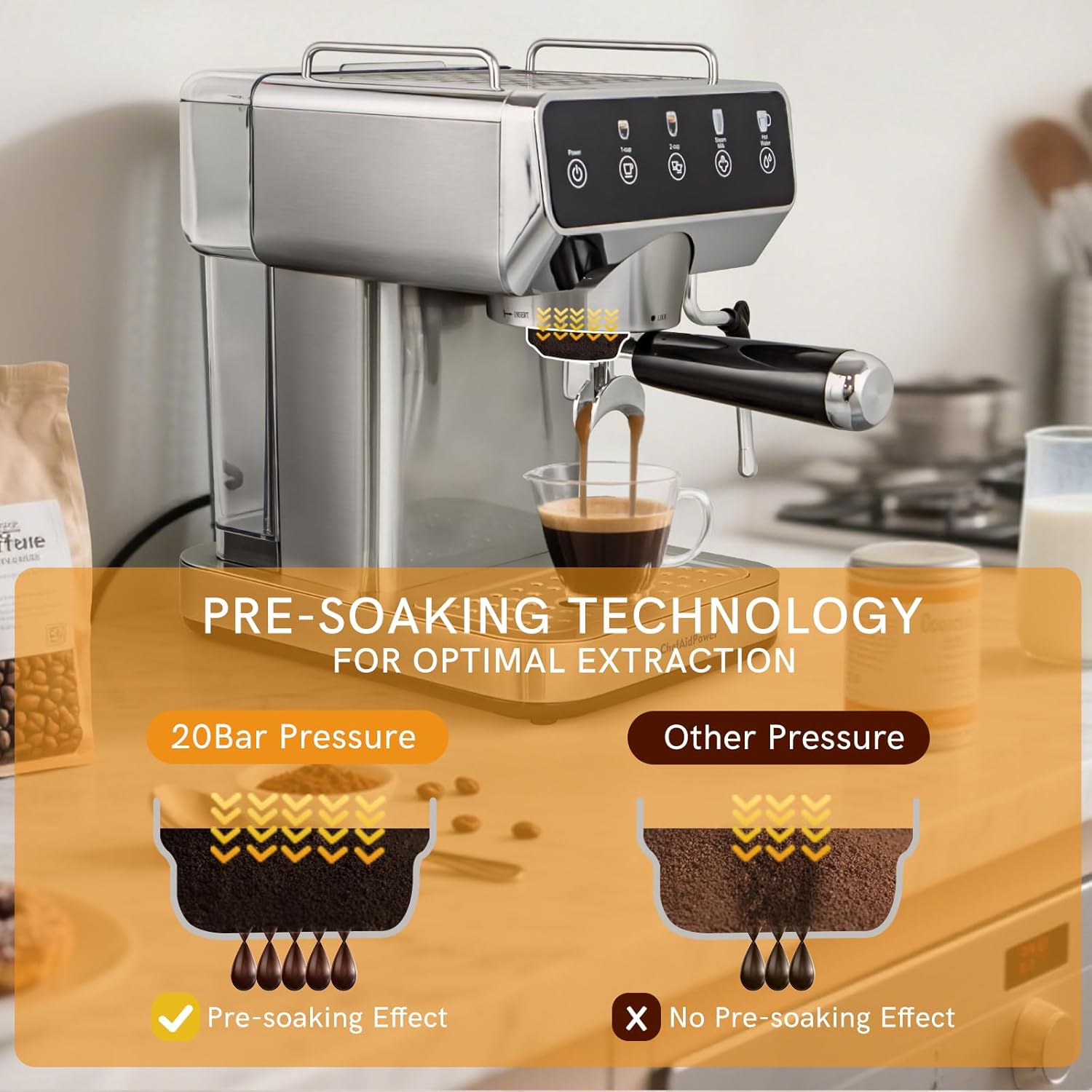 Espresso Machine 20 Bar, Stainless Steel Espresso Coffee Machine with Milk Frother, Coffee Machine with 51oz Removable Water Tank for Americano, Latte & Cappuccino