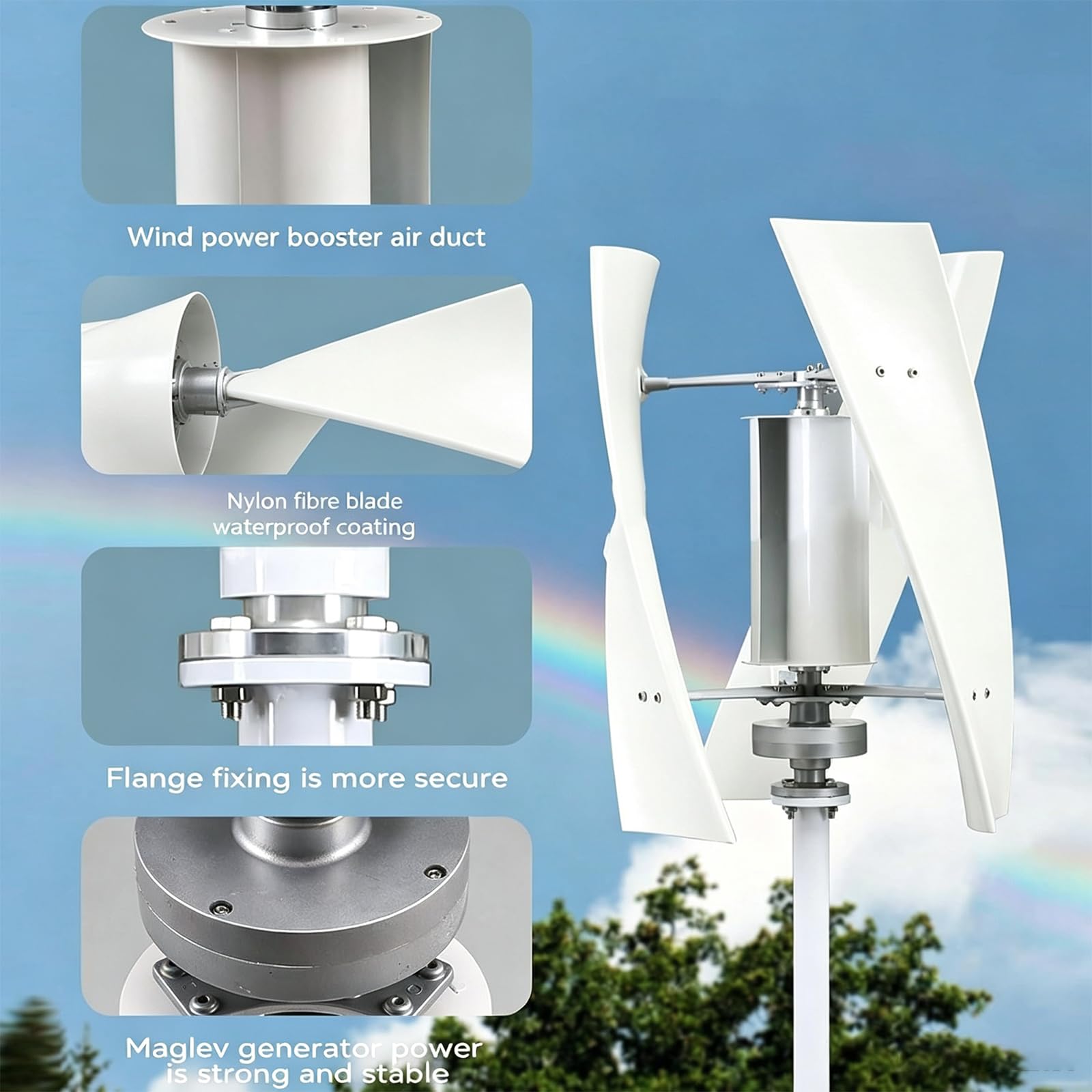 Kit De Energía Para El Hogar De 400 W, Kit De Generador De Turbina Eólica, Generador De Energía Eólica Compacto Fuera De La Red Para Uso Residencial, En Barcos, Cabañas, Vehículos Recreativos Y