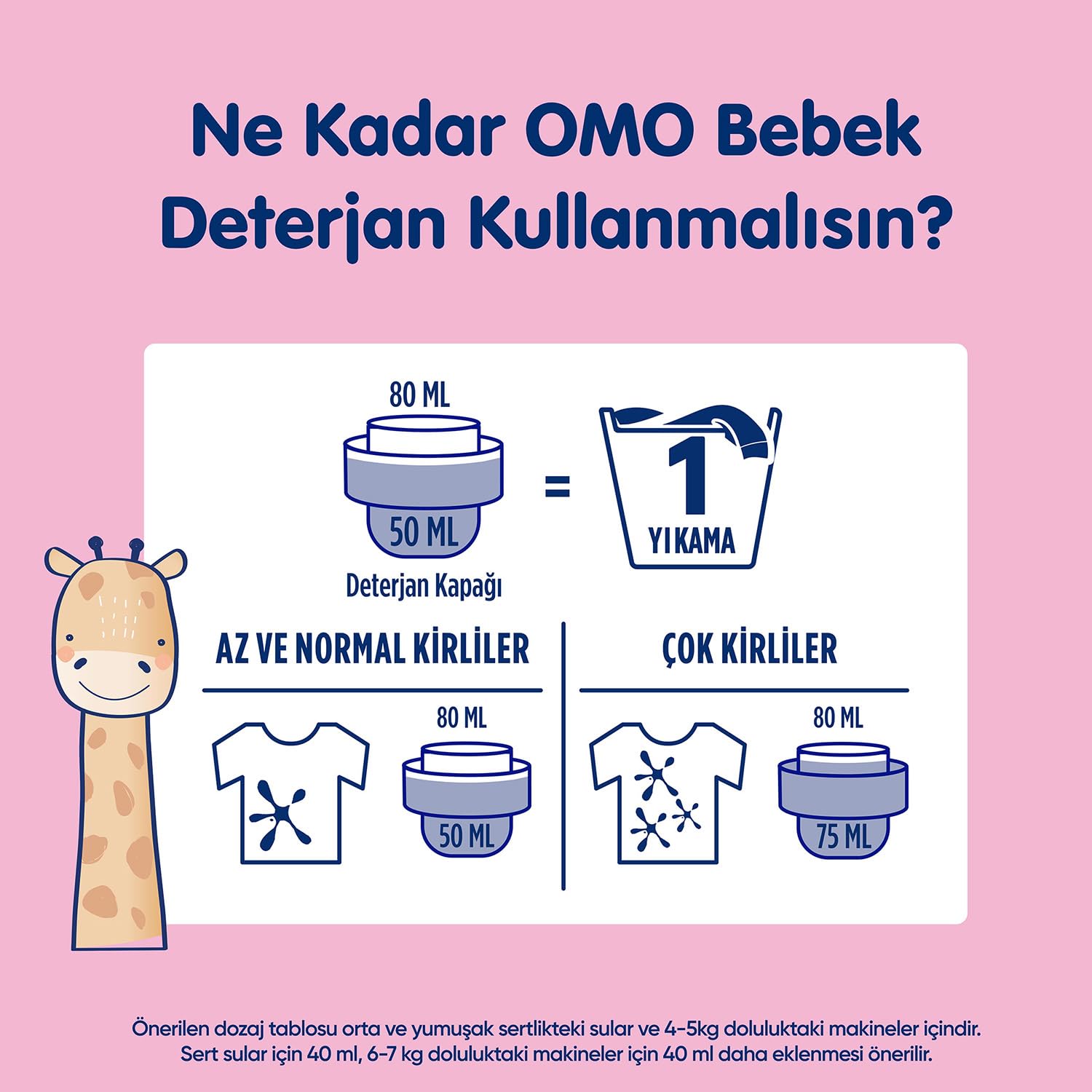 OMO Bebek Sıvı Deterjan 1500 ml