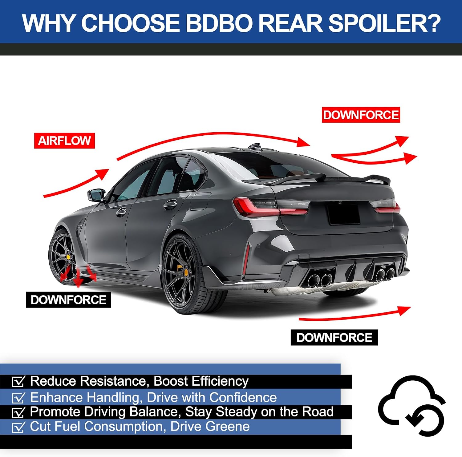 Rear Spoiler for BMW 3 Series G20 Sedan 2019-2023 G80 M3 2021-2023 Trunk Spoiler Wing Trunk Tail Rear Trunk Lid,Glossy Black Performance - V Style