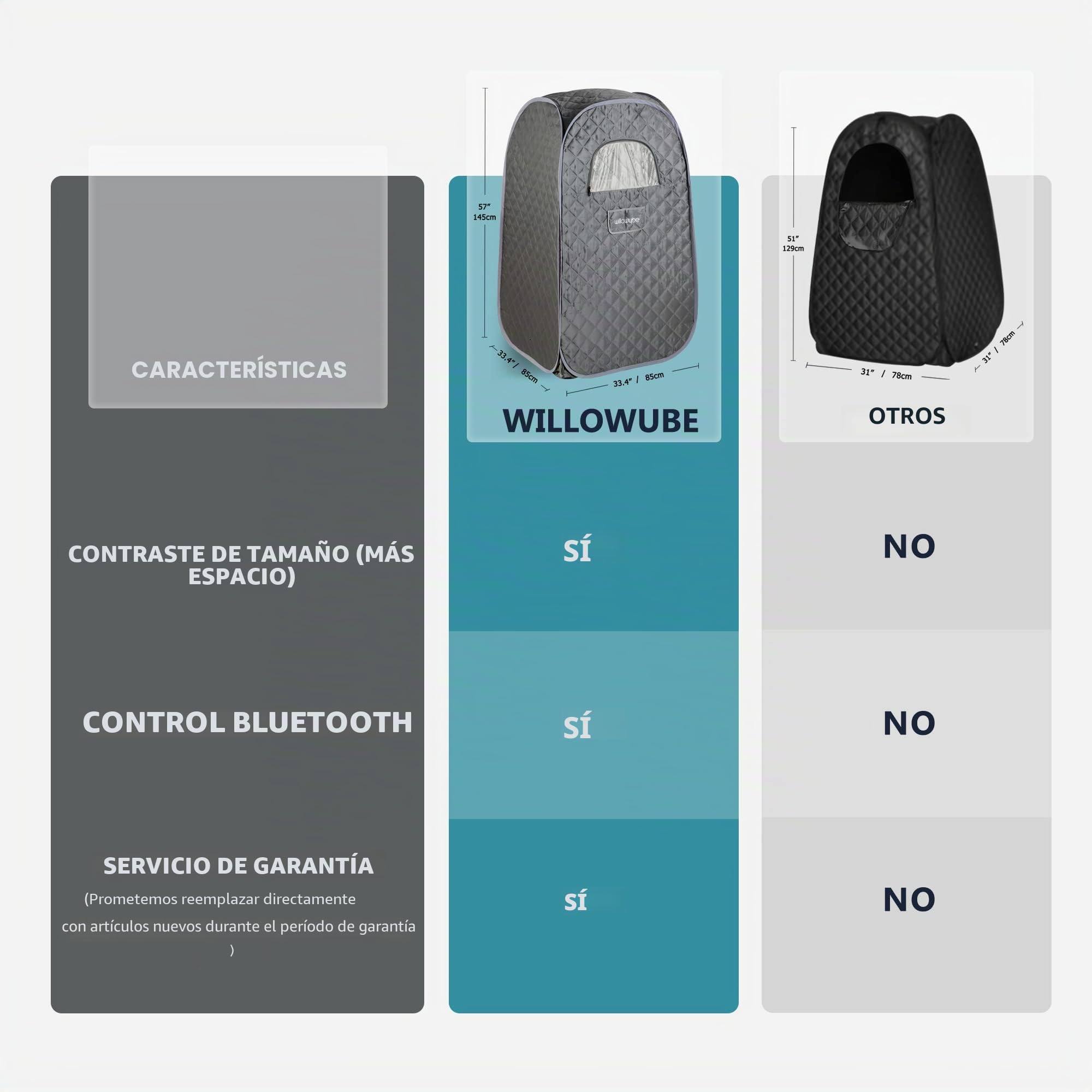 WILLOWYBE Sauna a Vapor Portátil Control Bluetooth, Vaporizador, Tenda Corporal, Silla Plegable | SPA Personal para el Hogar