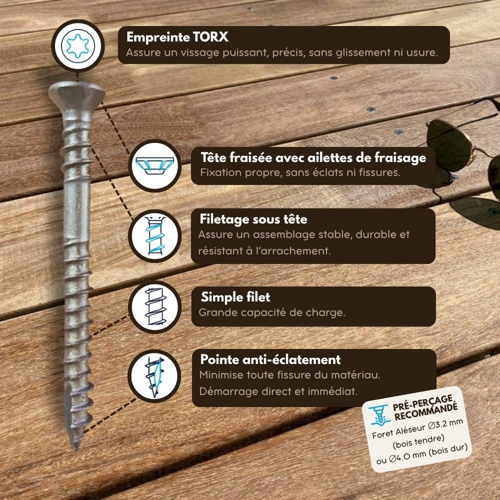 REISSER - Boîte de 200 vis pour terrasse bois - Revêtement Antique - diamètre 5 x 50 mm - Acier inox A2 - Empreinte Torx TX20 - tête fraisée - Embout OFFERT