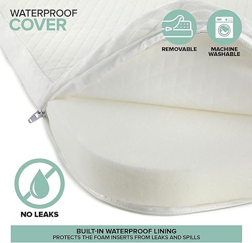 Miniatura 3 de Cubrecolchón plegable de viaje con bolsa, mini colchones portátiles impermeables para cuna, cubierta de espuma viscoelástica para cama de bebé,