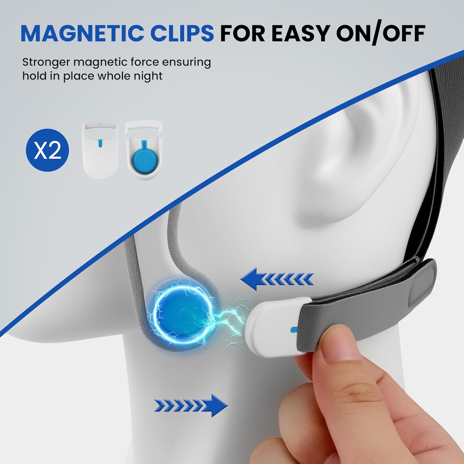 N20 Headgear Compatible with AirFit N20 / AirTouch N20 Nasal Mask Headgear,Elasticity Premium Soft Replacement AirFit N20 Headgear with Clips and Strap Covers - Image 7