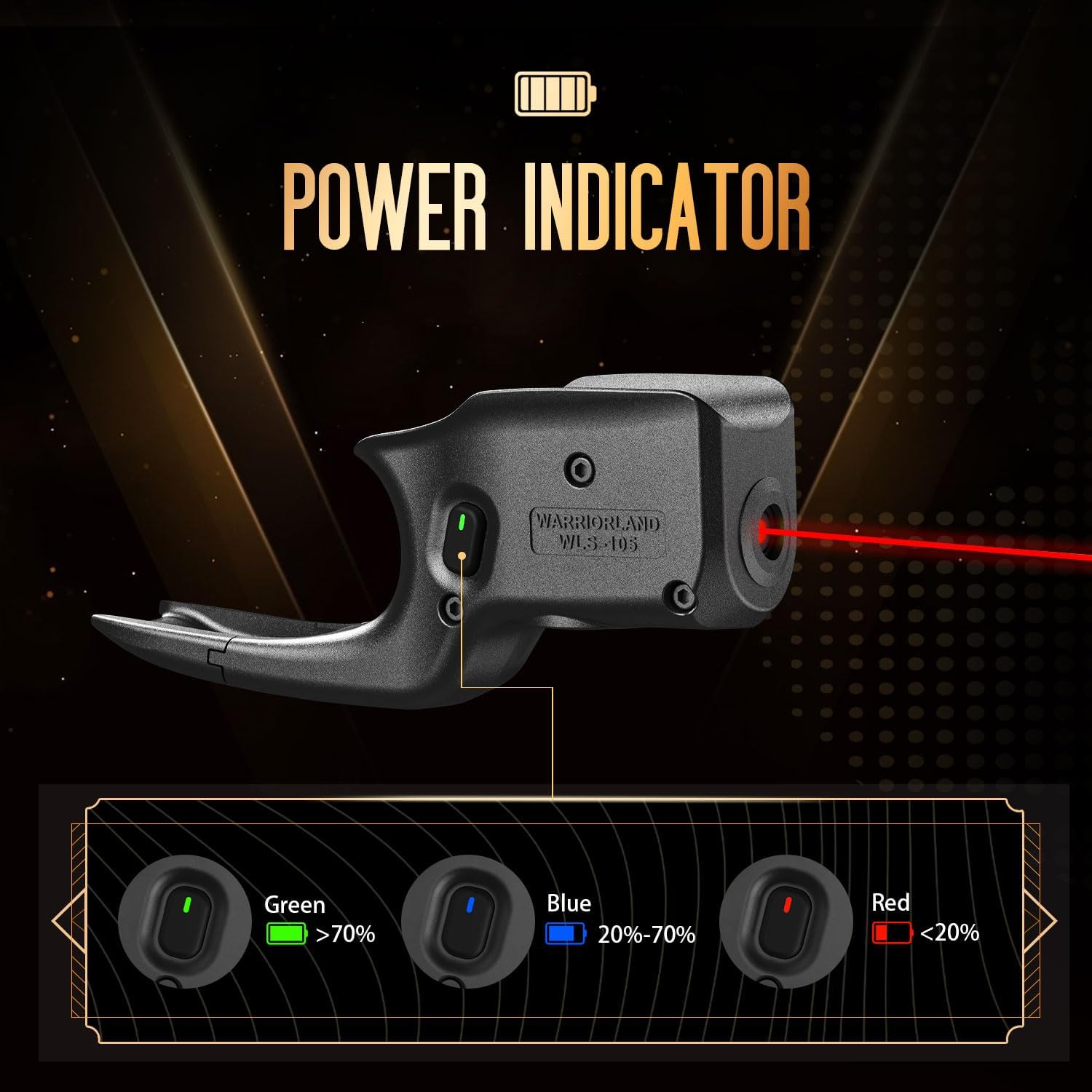 WARRIORLAND Trigger Laser Sight Fit for Glock 42 with Kydex Holster, First Laser Light with Power Indicator & Right-Hand IWB Conceal Carry Holster with Optics Cut, WLS-105 w/ G42 Holster