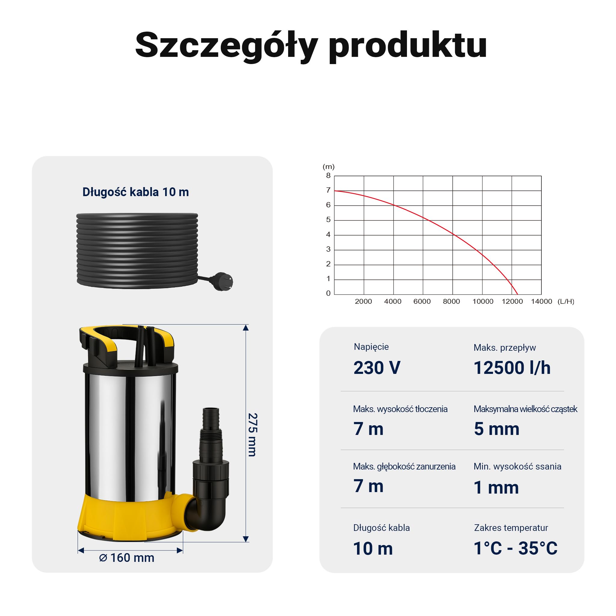 Wiltec Pompa zanurzeniowa do wody czystej 550 W 12500 l/h 7 m stal nierdzewna PPO