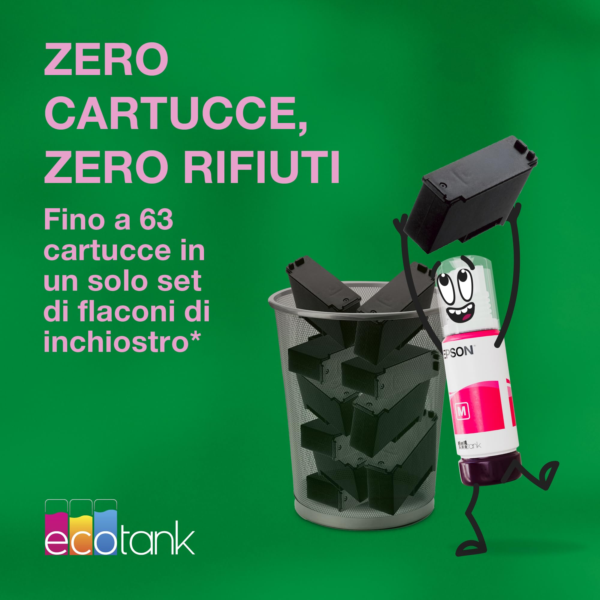 Epson EcoTank ET-4955 Stampante multifunzione A4 Wi-Fi AirPrint ADF fronte/retro scansione copia fax