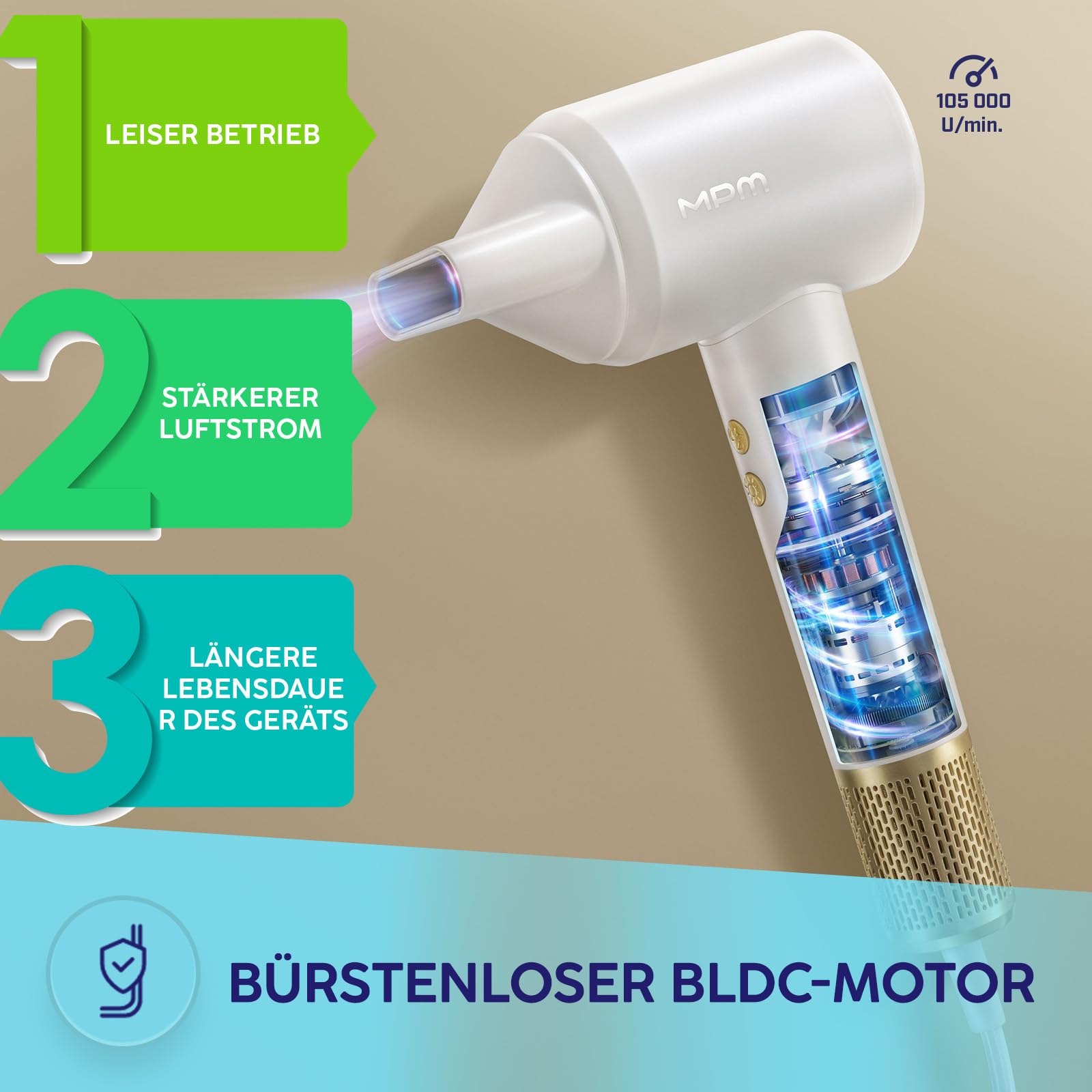 MPM Ionen Haartrockner 1500W - Haarföhn mit 3 Temperaturstufen und 3 Gebläsestufen, Magnetische Stylingdüse - Schnelltrockner Föhn mit Diffusor für glänzendes und glattes Haar - Weiß
