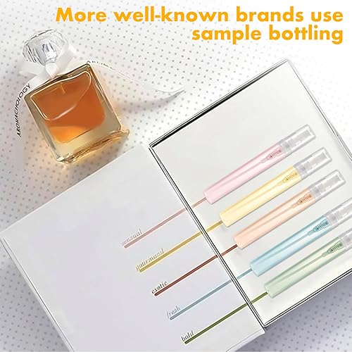 Miniatura 3 de Mini botellas de muestra de perfume, paquete de 10 botellas pequeñas de plástico de 0.2 fl oz, niebla fina, botella recargable de perfume portátil,