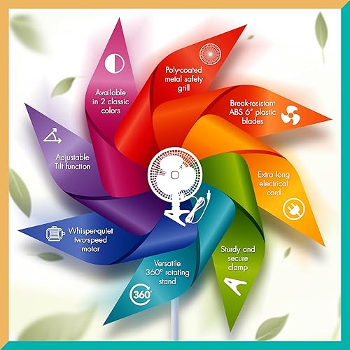 Miniatura 3 de JOEY'Z Paquete de 2  6 pulgadas  2 velocidades  Inclinación ajustable, funcionamiento silencioso, ventilador con clip, color negro