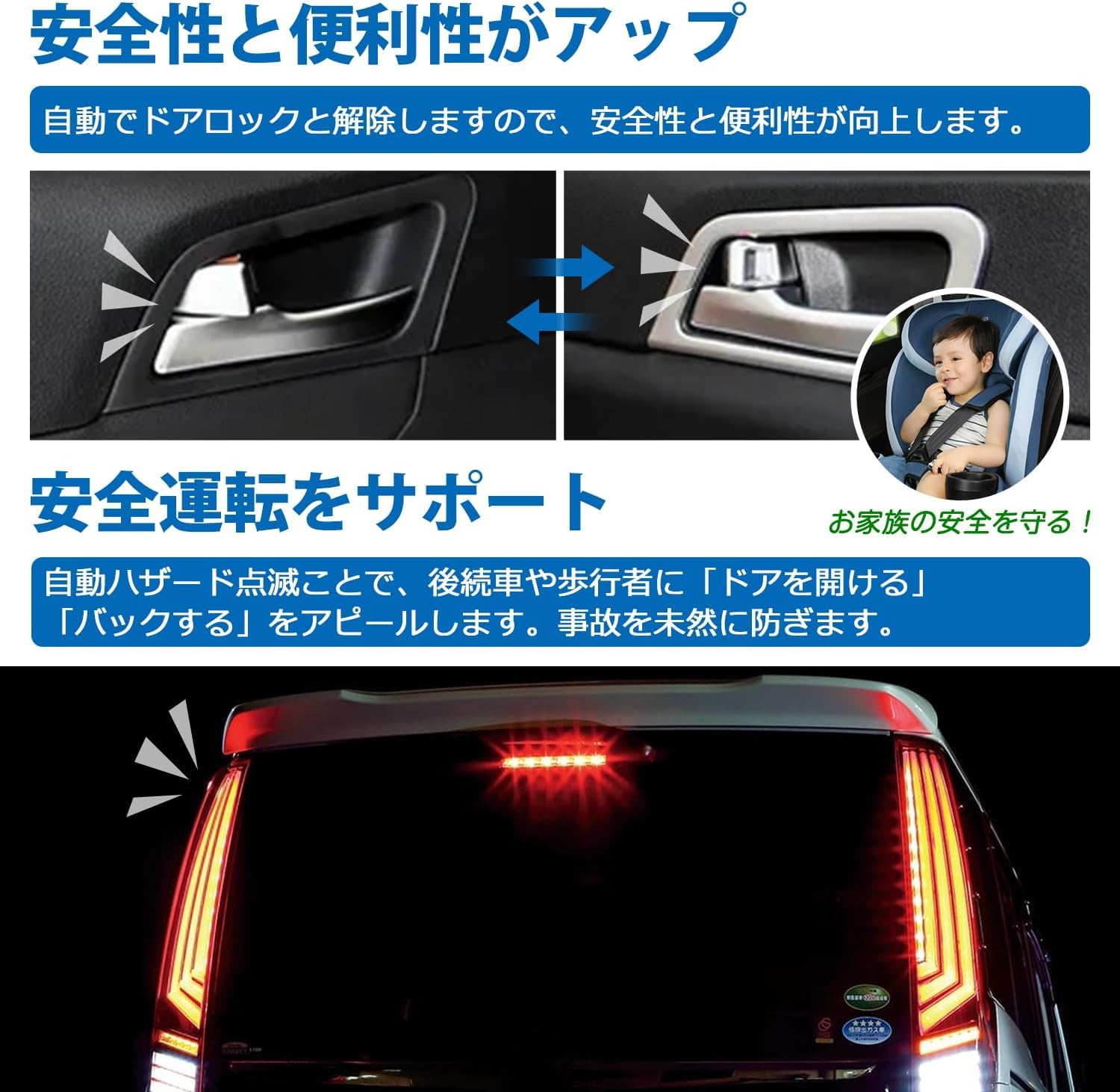 Amazon.co.jp: 「国内企業販売」SUNVIC プリウス 60系 車速ドア Amazon.co.jp: 「国内企業販売」SUNVIC プリウス 60系 車速ドア