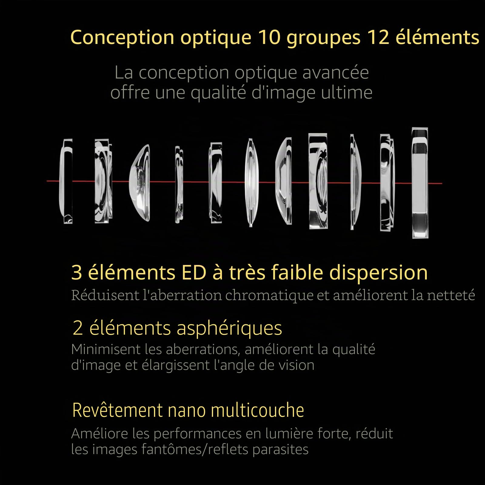 Meike Pro Objectif autofocus Grand Angle 35 mm F1.8 AF STM Plein Format Portrait 8K Haute résolution Compatible avec appareils Photo Panasonic Lumix Sigma Leica L-Mount S1H S1 S5 S5 Mark II S1R S9 SL