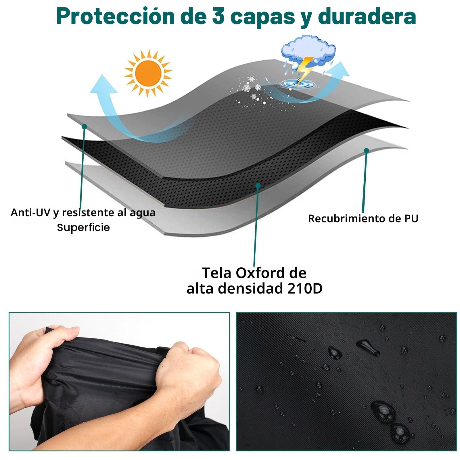 VORHOT Funda Sombrilla Playa para Sombrilla Ø 1-3m, 210D Oxford-Tela Funda Protectora con Varilla, Impermeable Anti-UV Cover para Sombrilla Terraza Exterior Parasol Jardin, 190 x 30/50CM
