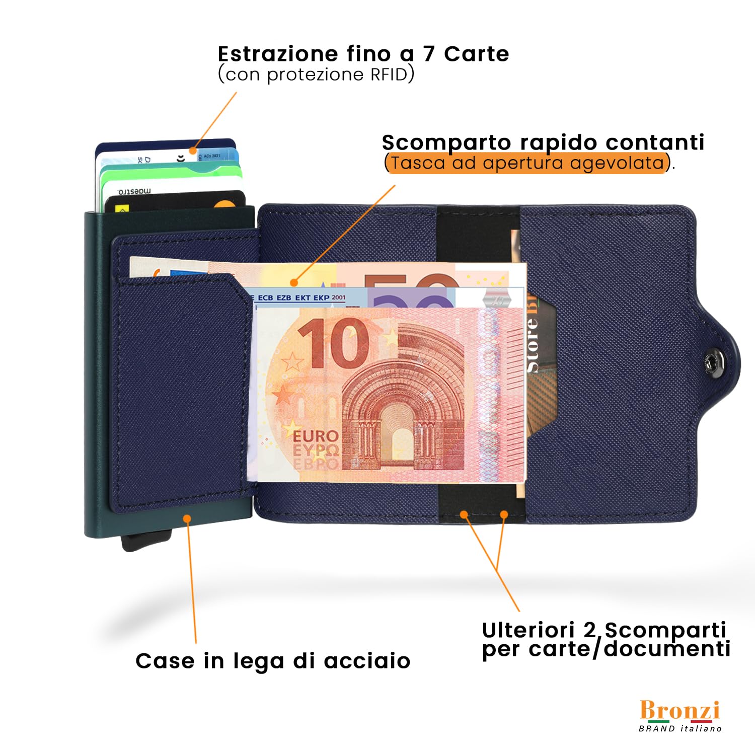 Bronzi Portafoglio Porta Carte Credito - Portafoglio Uomo Slim Portacarte uomo - Mini Porta Tessere - Protezione RFID - Design Smart Italiano Scatola Regalo inculsa (SAFFIANIO BLU SCURO)