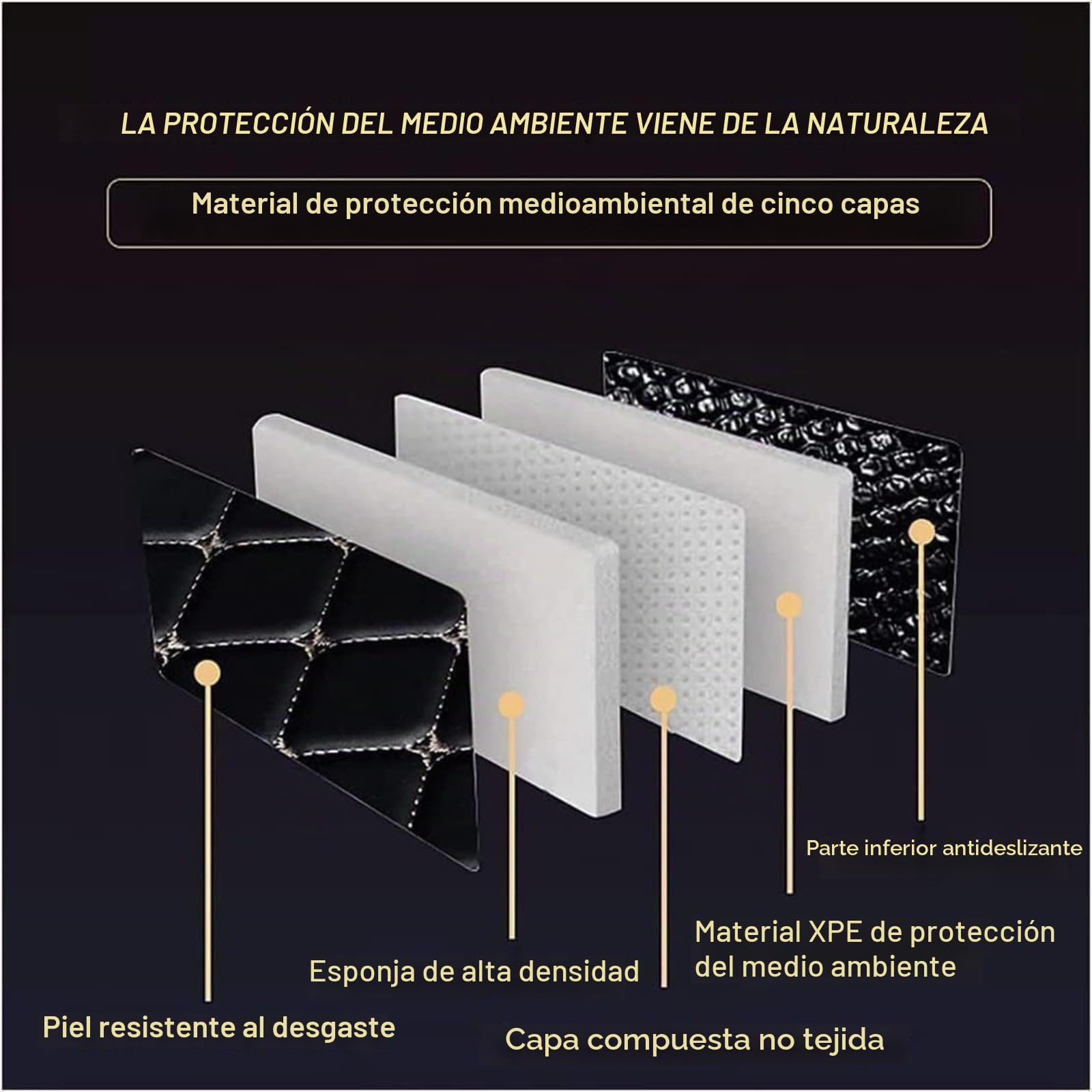 Alfombra para maletero de coche para BYD Seal U DM-i 2024 2025 (Audio a la derecha), alfombra de cuero antideslizante, antideslizante, protección para el maletero