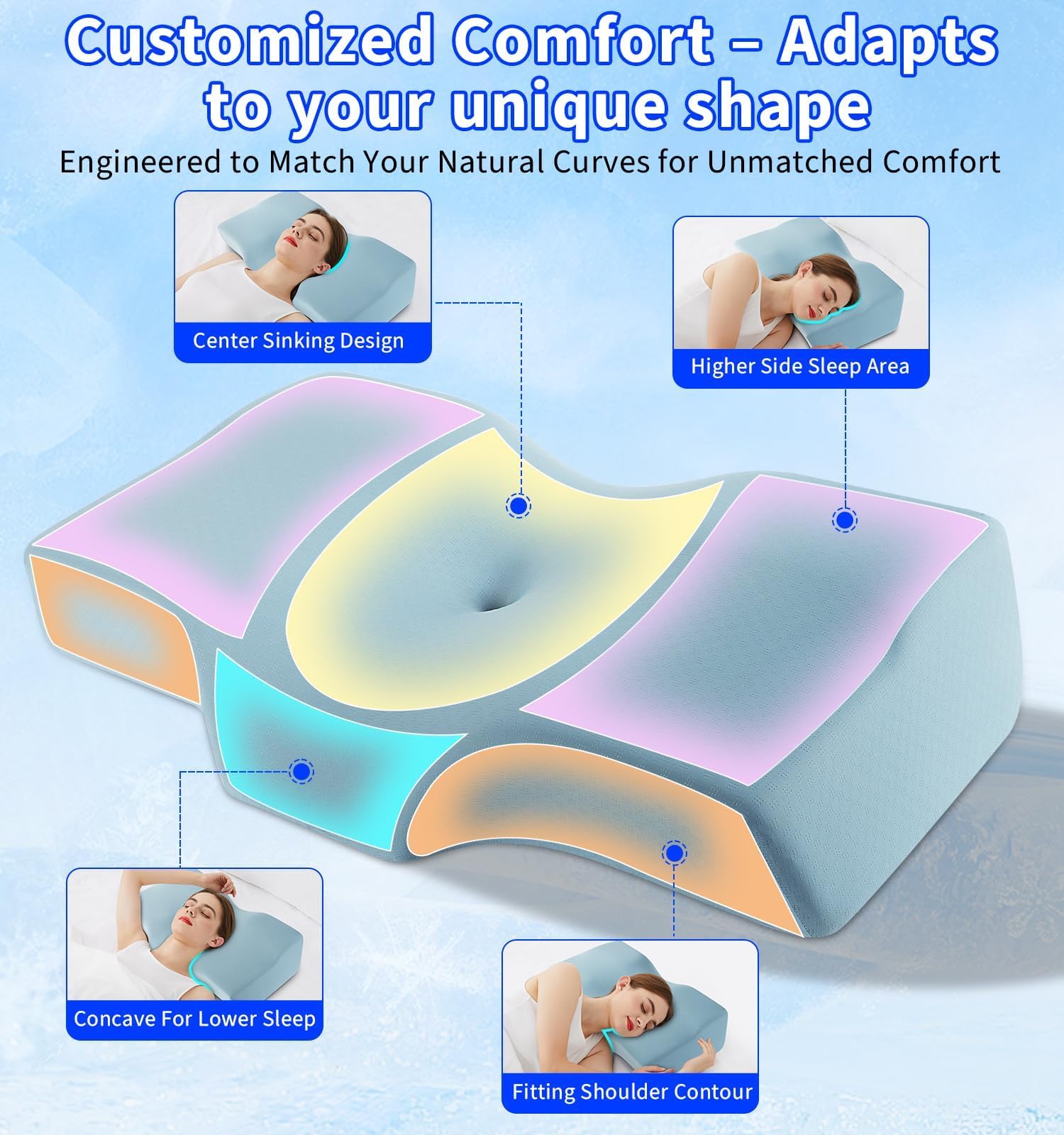 Hydomi Cuscino cervicale in memory foam per dolori al collo e alle spalle, cuscino ortopedico regolabile con design cavo, cuscino da letto con fodera rinfrescante lavabile per chi dorme su fianco